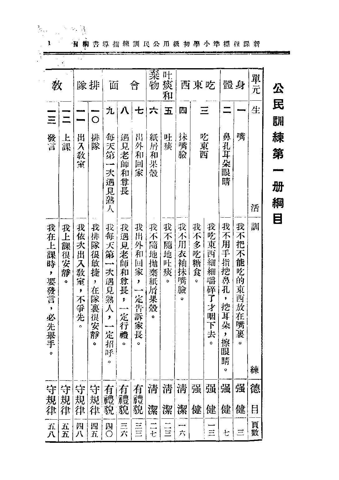 小學公民訓練指導書初級第一冊_趙侶青錢選青_中華書局上海.pdf 第4页