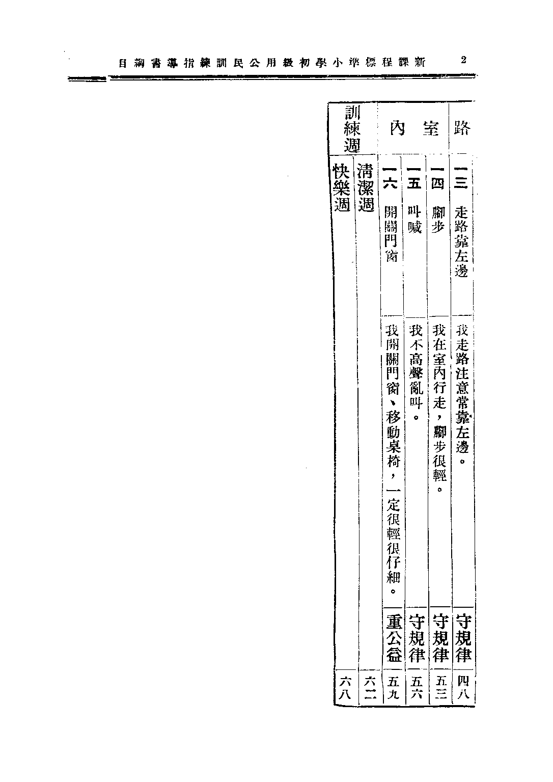 小學公民訓練指導書初級第二冊_趙侶青錢選青_中華書局上海.pdf 第3页