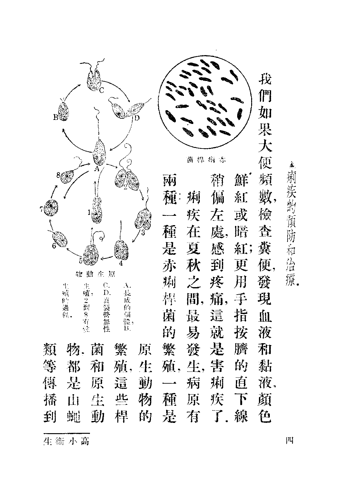 衛生課本第一冊_楊彬如_世界書局上海.pdf 第6页