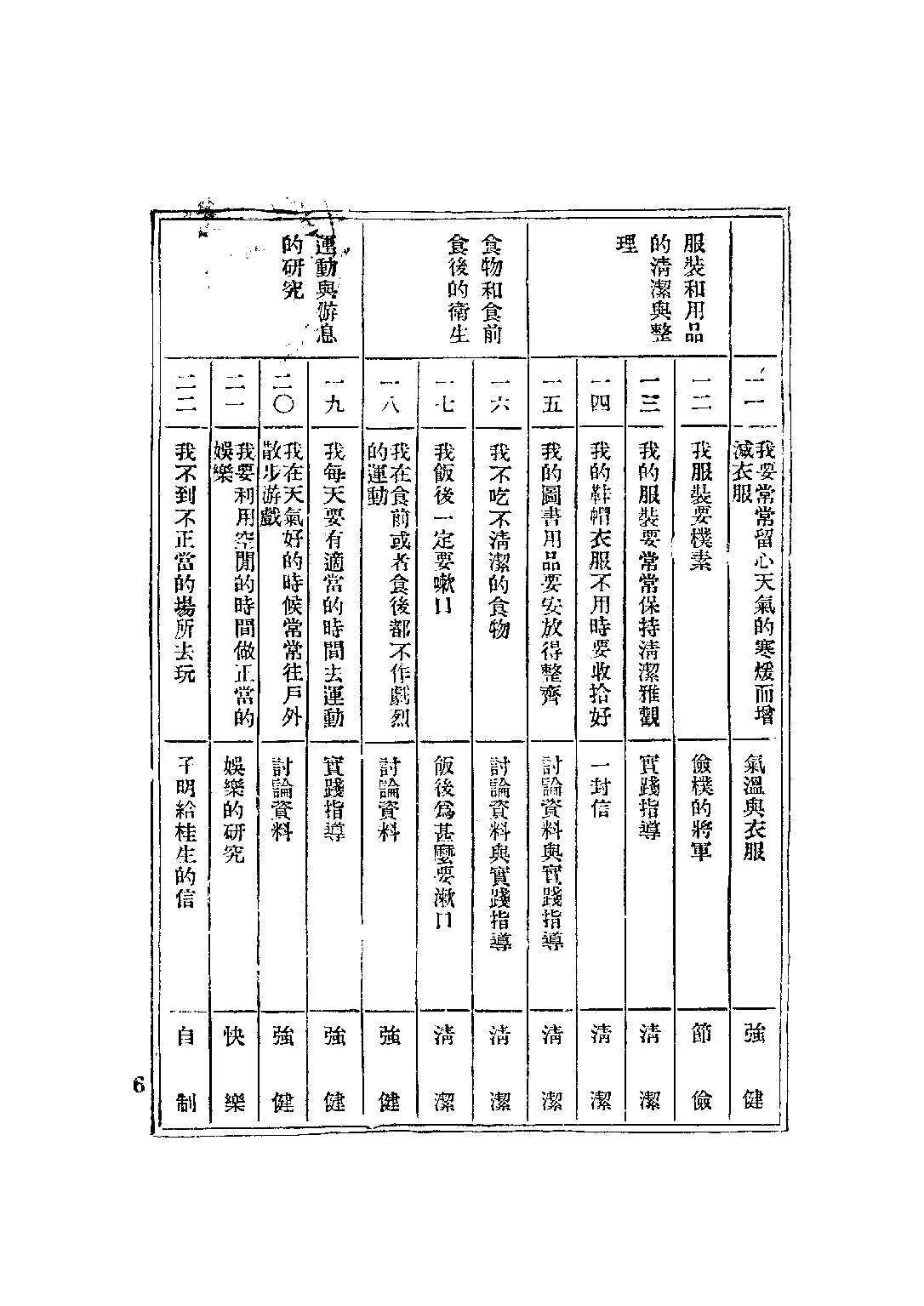 公民訓練小冊模範公民第六冊_陸伯羽_世界書局上海.pdf 第3页