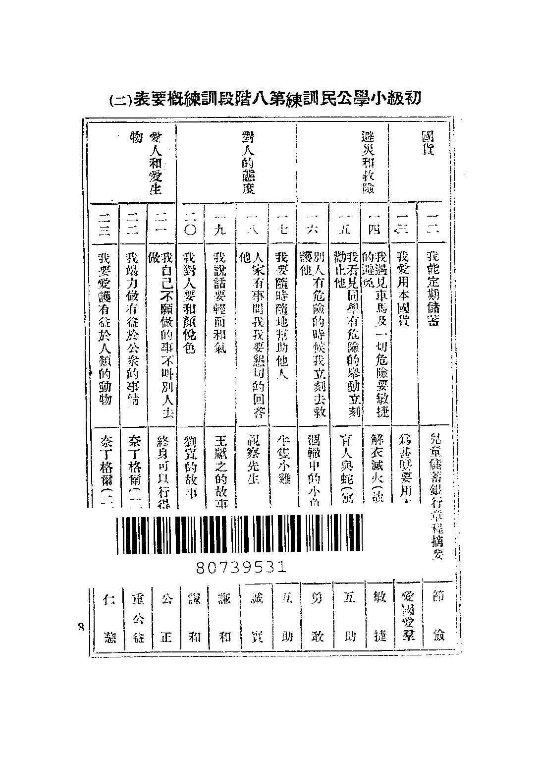 公民訓練小冊模範公民第八冊_陸伯羽_世界書局上海.pdf 第3页