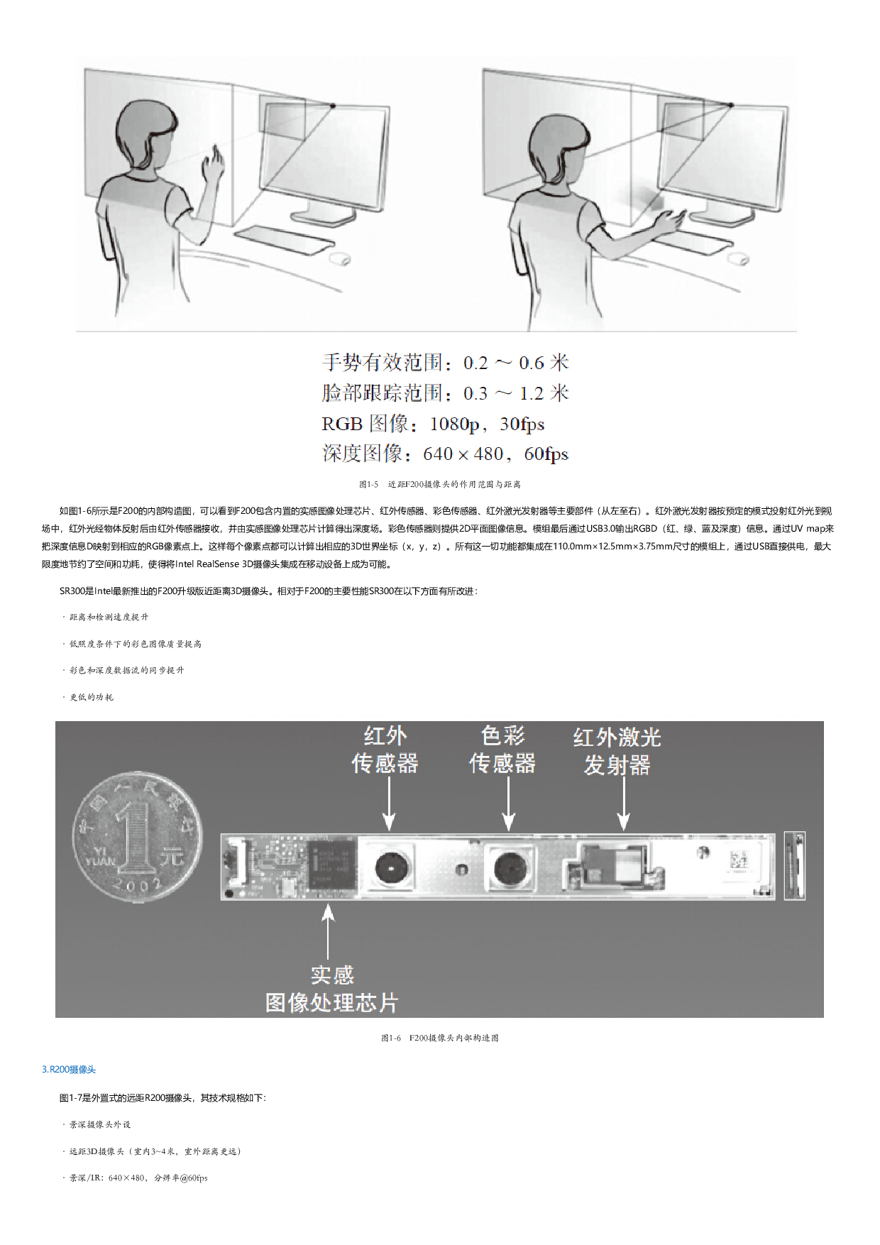 RealSense互动开发实战.html.pdf 第6页