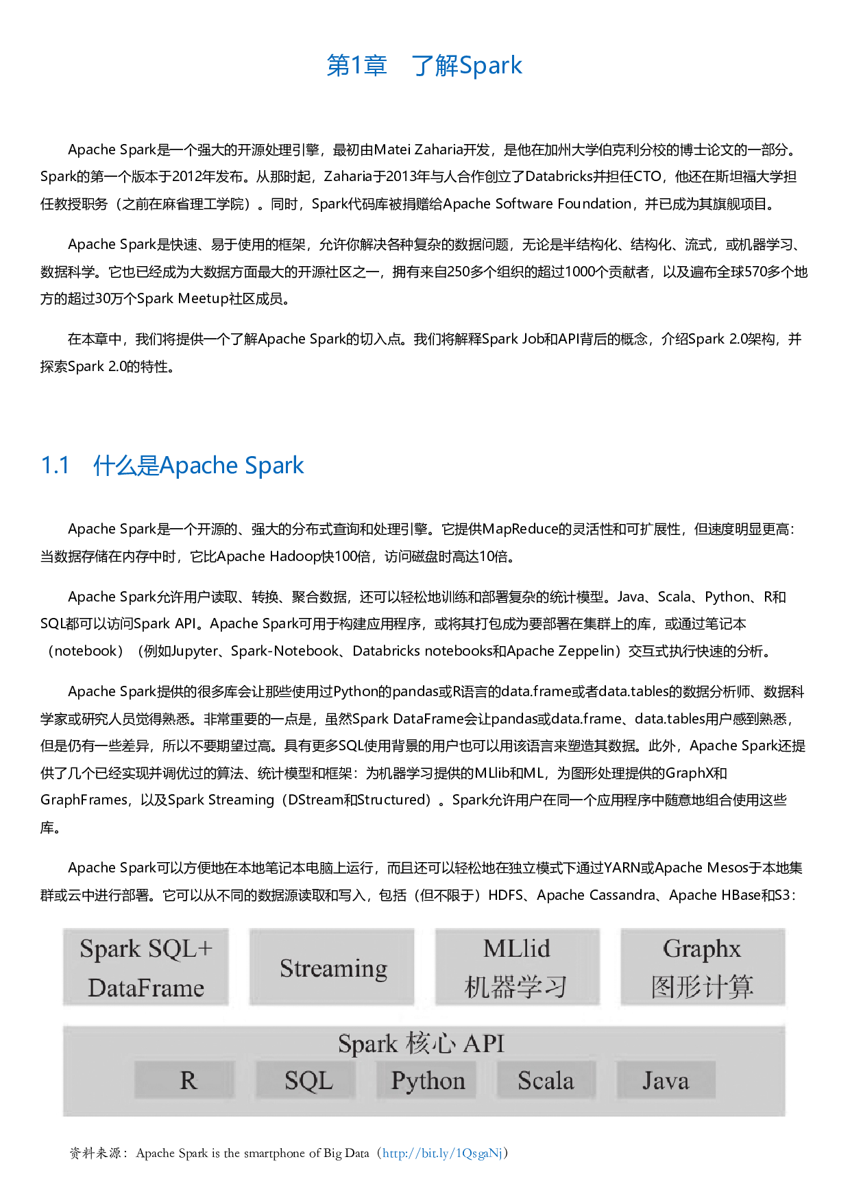 PySpark实战指南：利用Python和Spark构建数据密集型应用并规模化部署.html.pdf 第5页