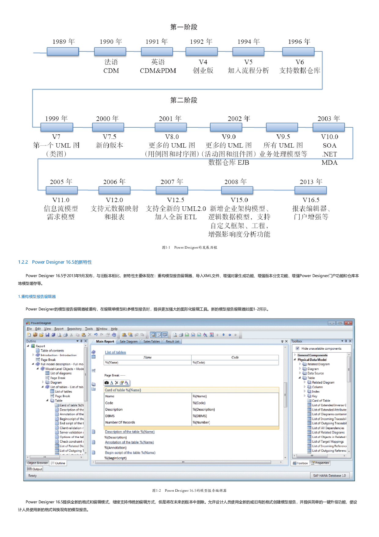 PowerDesigner系统分析与建模实战.html.pdf 第4页