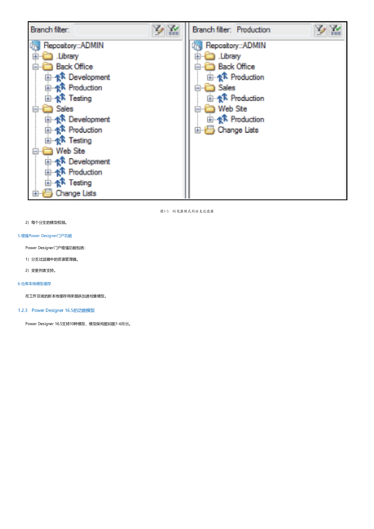 PowerDesigner系统分析与建模实战.html.pdf 第6页