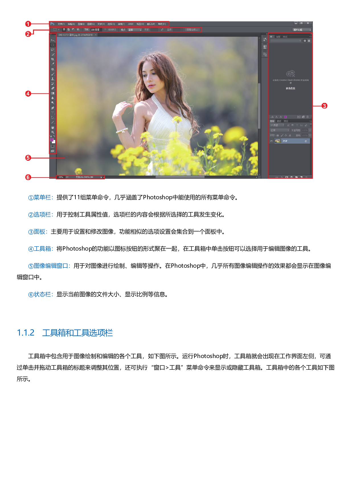 PhotoshopCC数码照片处理从入门到精通（视频自学全彩版）.html.pdf 第4页
