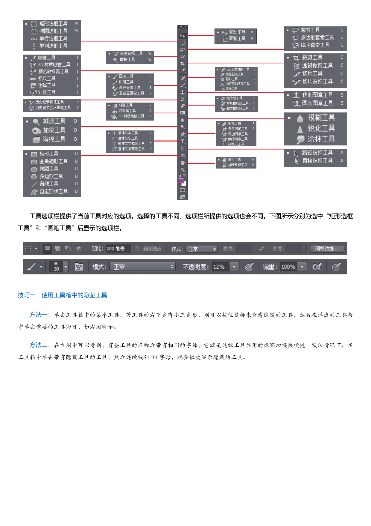 PhotoshopCC数码照片处理从入门到精通（视频自学全彩版）.html.pdf 第5页