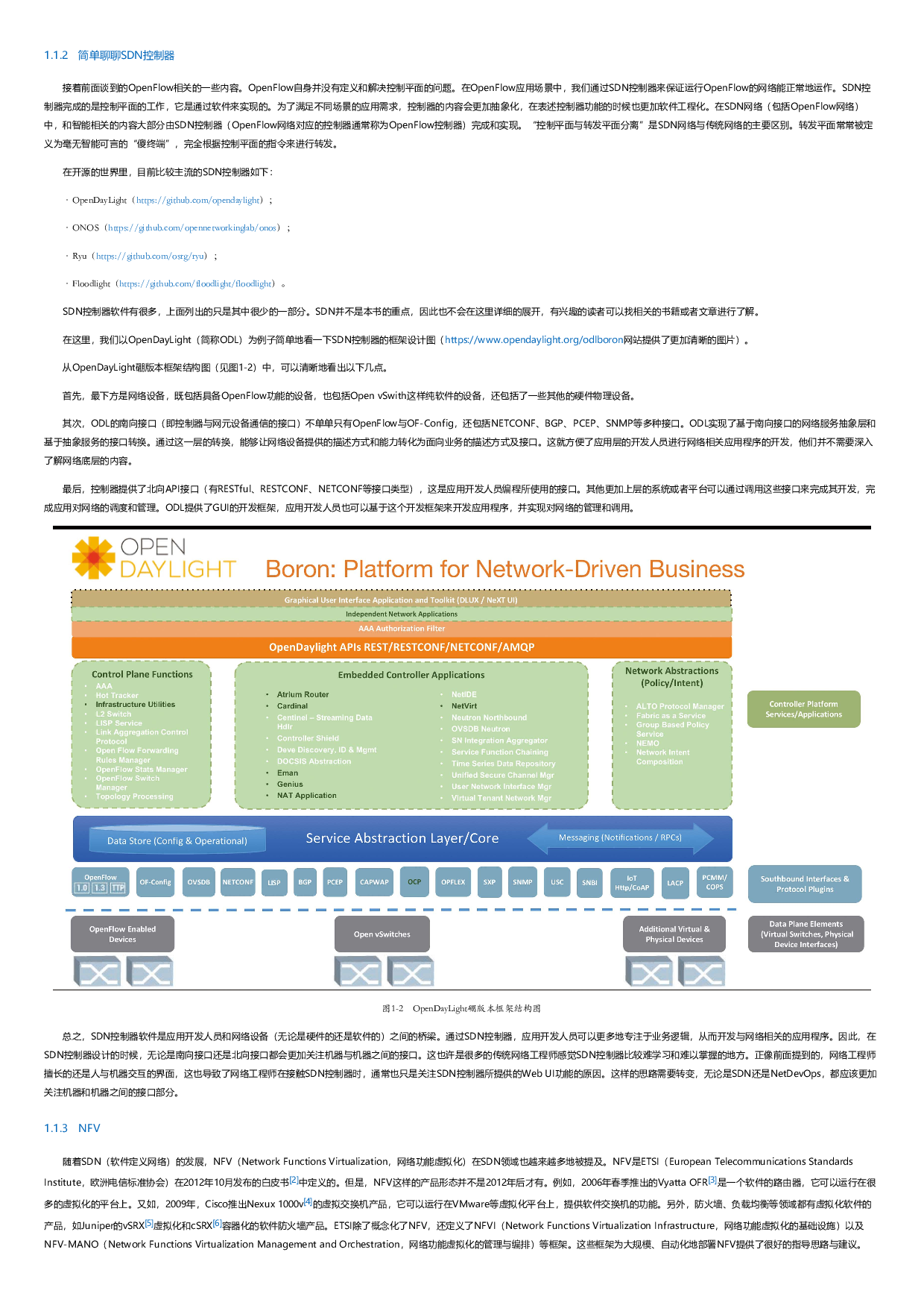 NetDevOps入门与实践.html.pdf 第6页