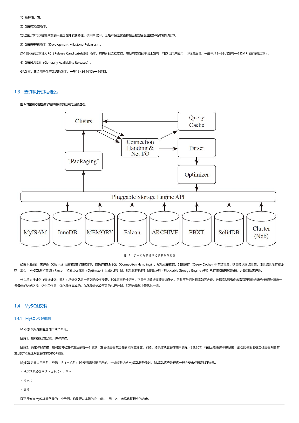 MySQLDBA修炼之道.html.pdf 第6页