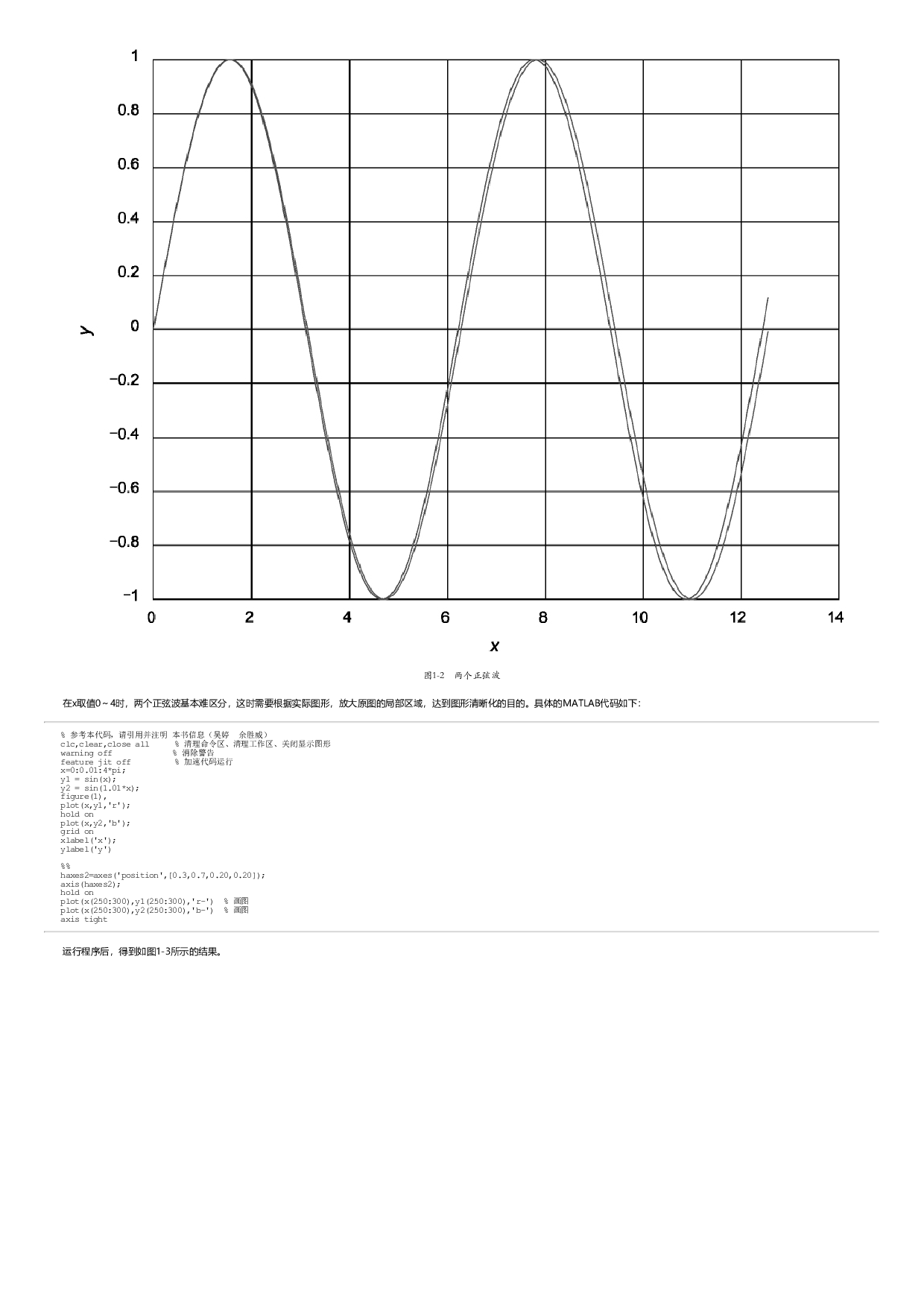MATLAB金融算法分析实战——基于机器学习的股票量化分析.html.pdf 第6页