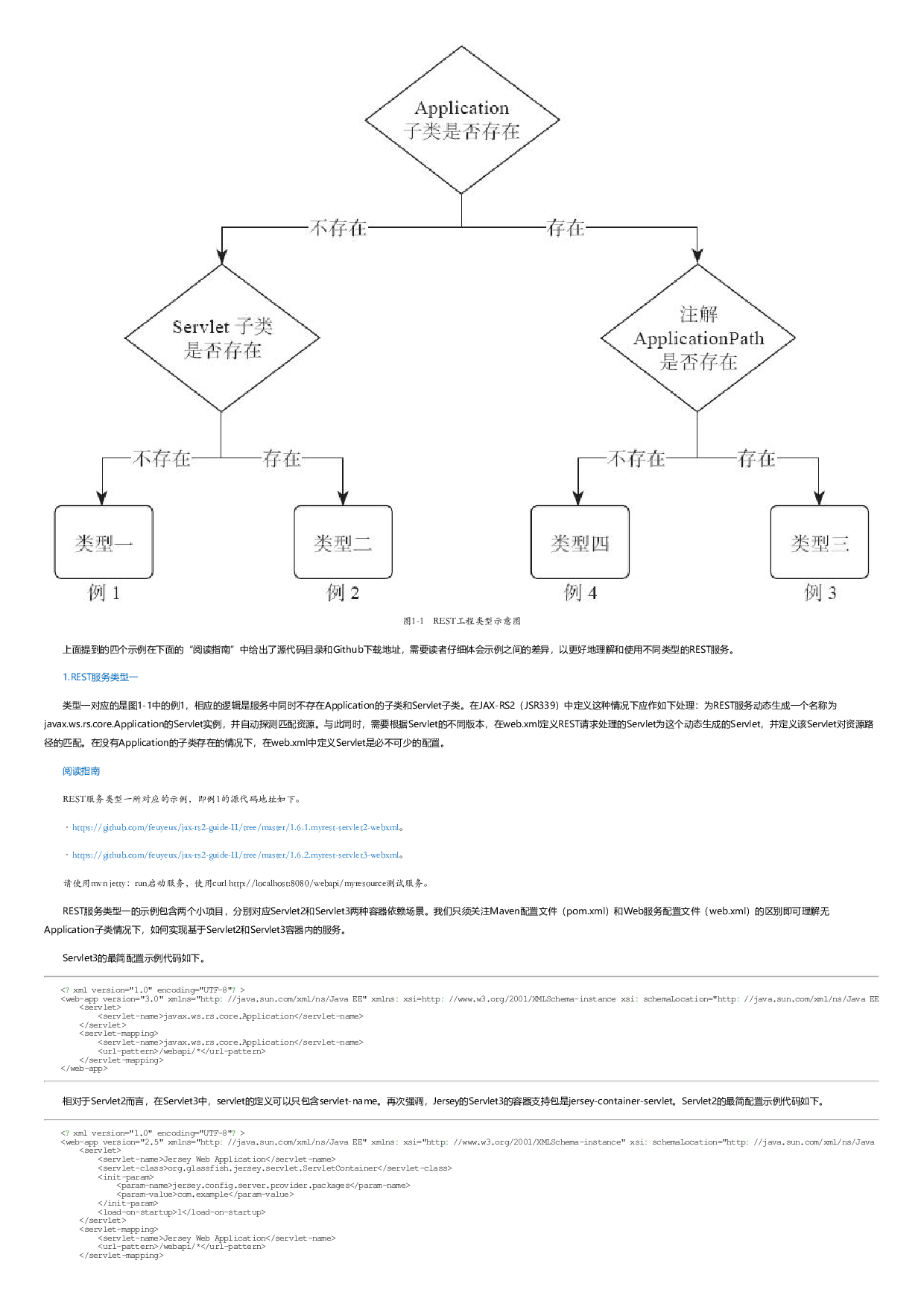 JavaRESTfulWebService实战（第2版）.html.pdf 第5页