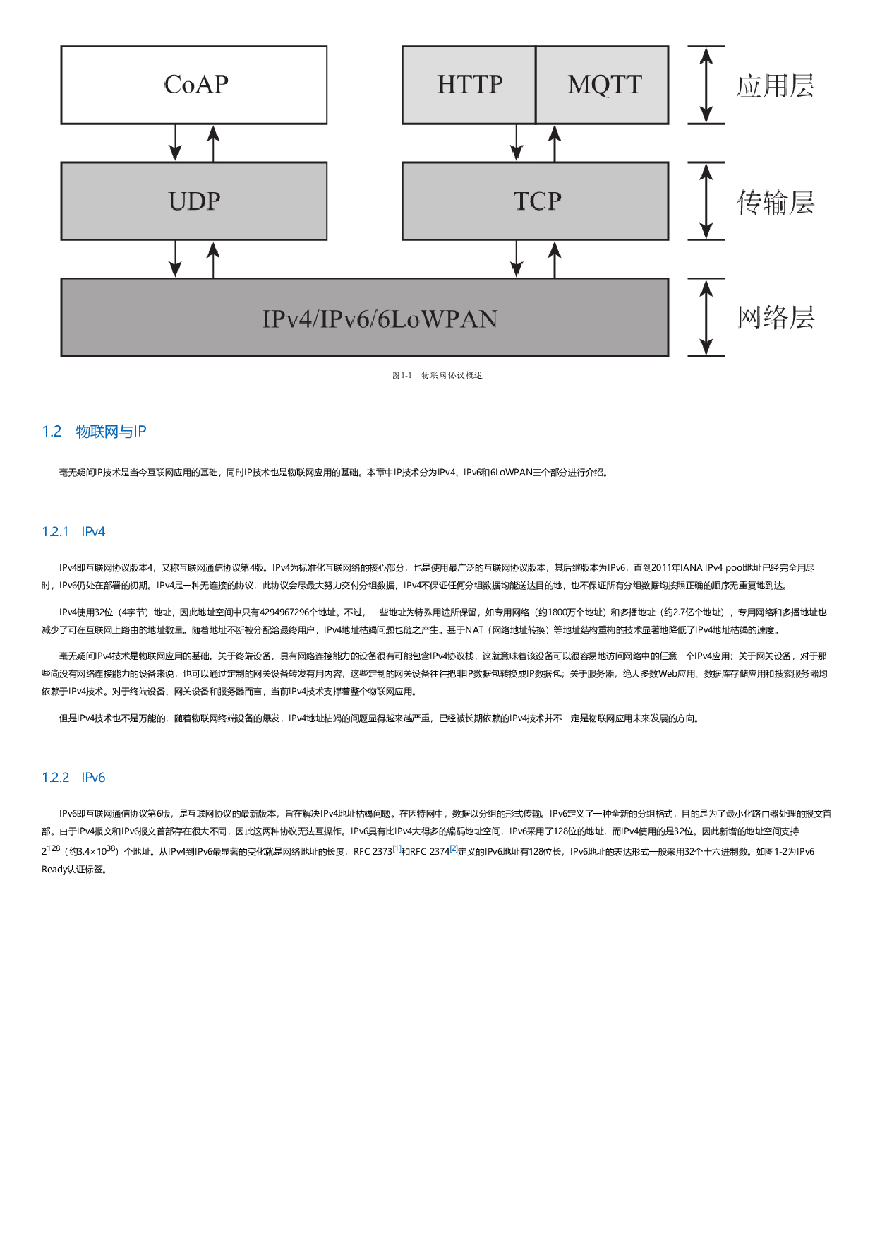 IoT开发实战：CoAP卷.html.pdf 第3页