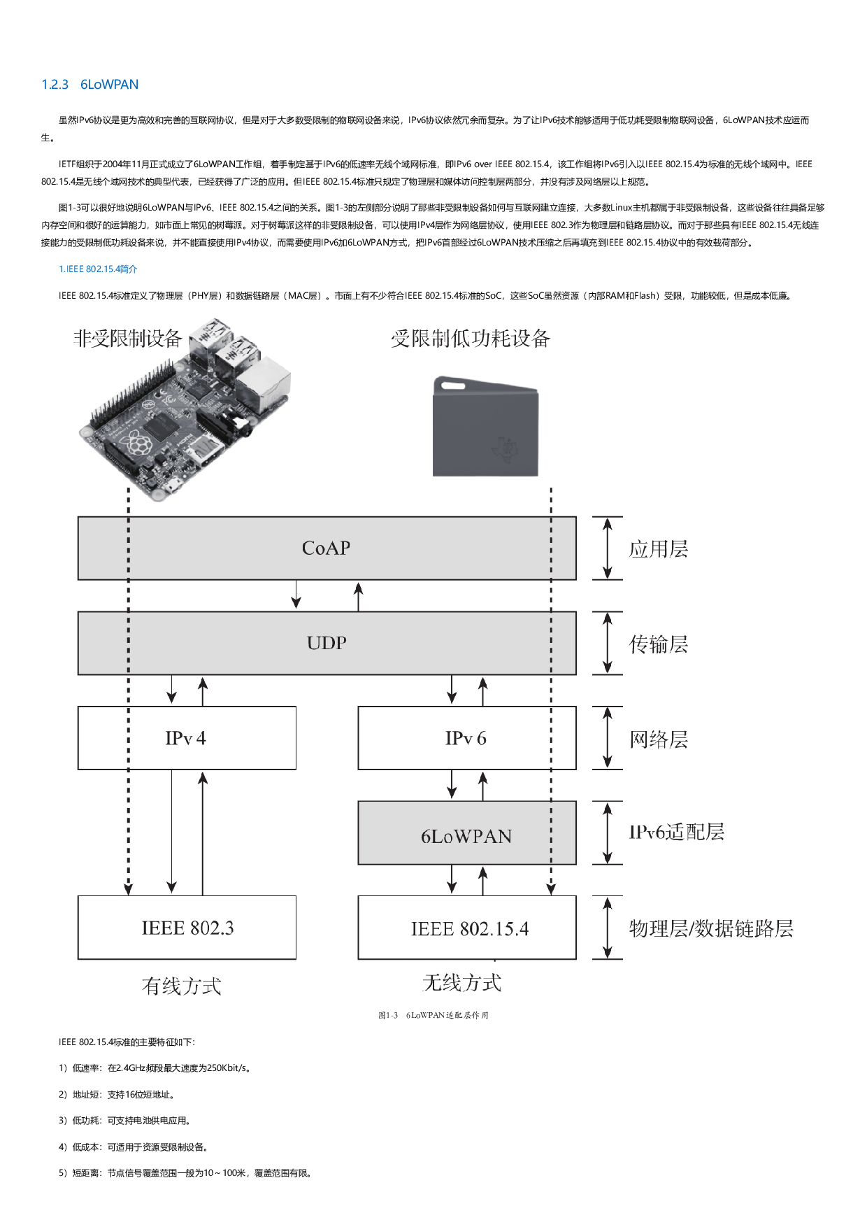 IoT开发实战：CoAP卷.html.pdf 第5页
