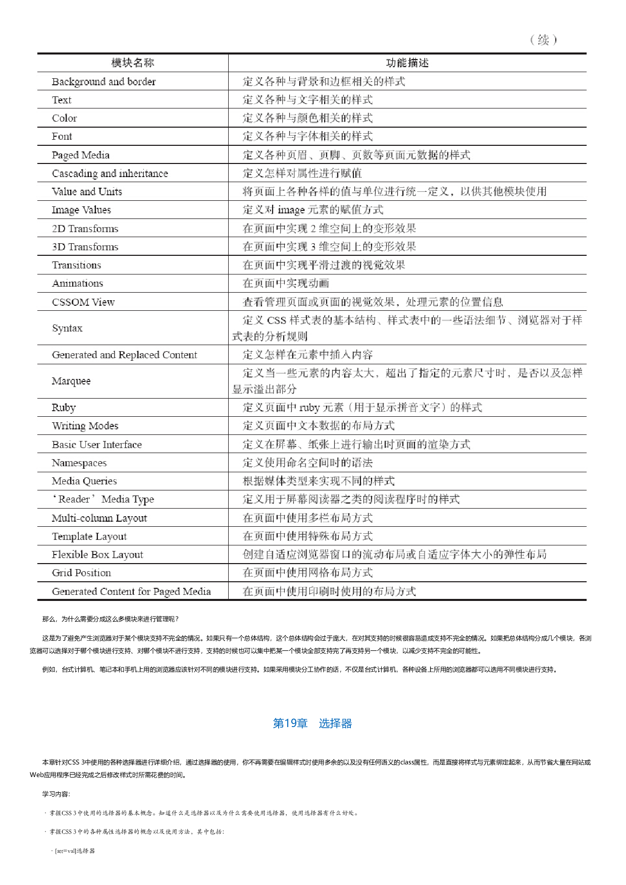 HTML5与CSS3权威指南（第3版·下册）.html.pdf 第3页