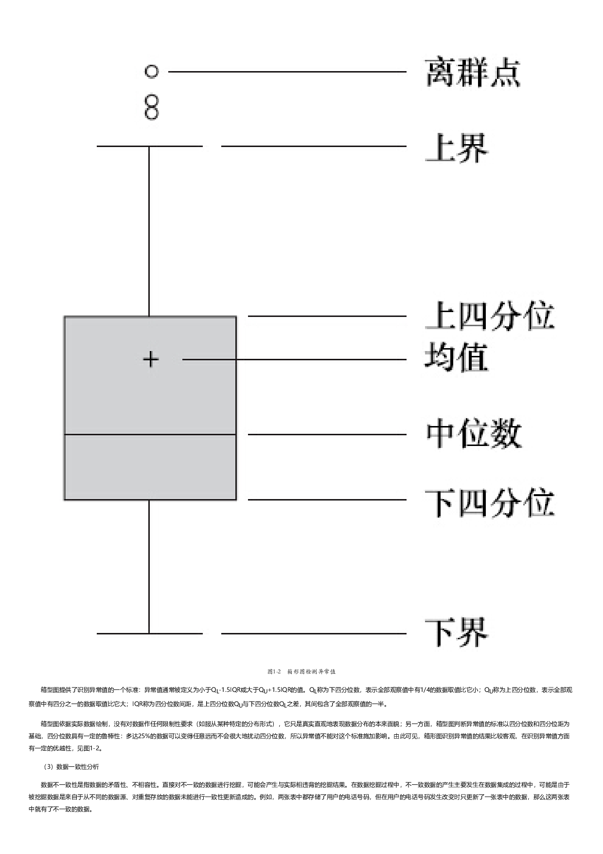 Hadoop大数据分析与挖掘实战.html.pdf 第6页