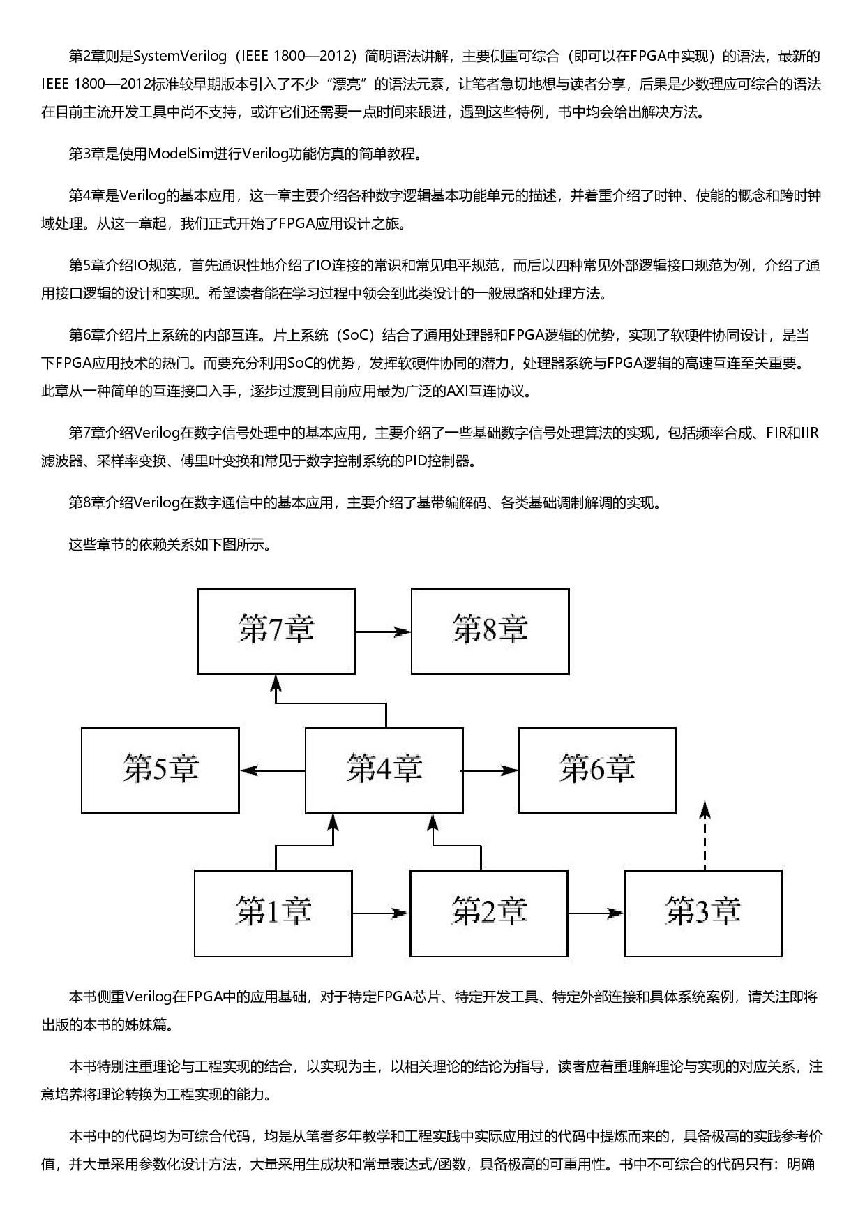 FPGA应用开发和仿真.html.pdf 第2页