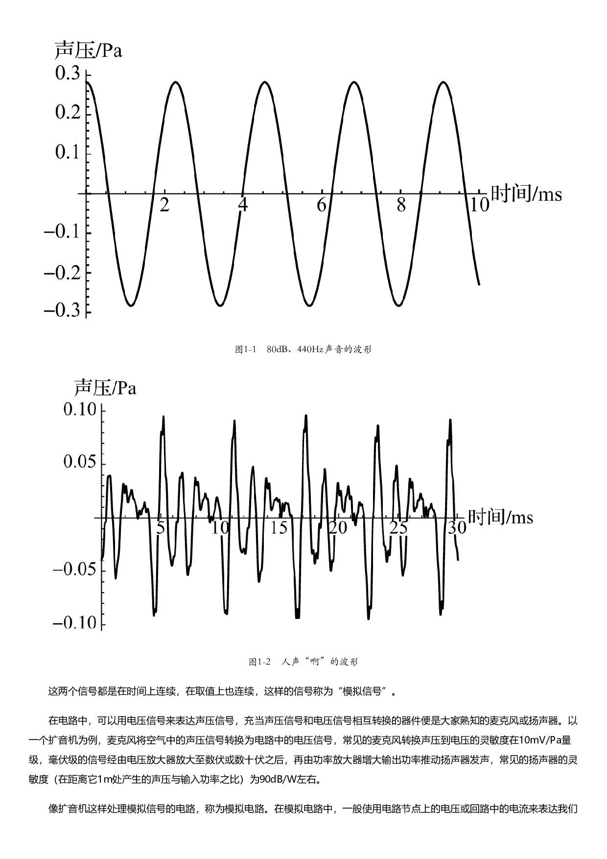 FPGA应用开发和仿真.html.pdf 第4页