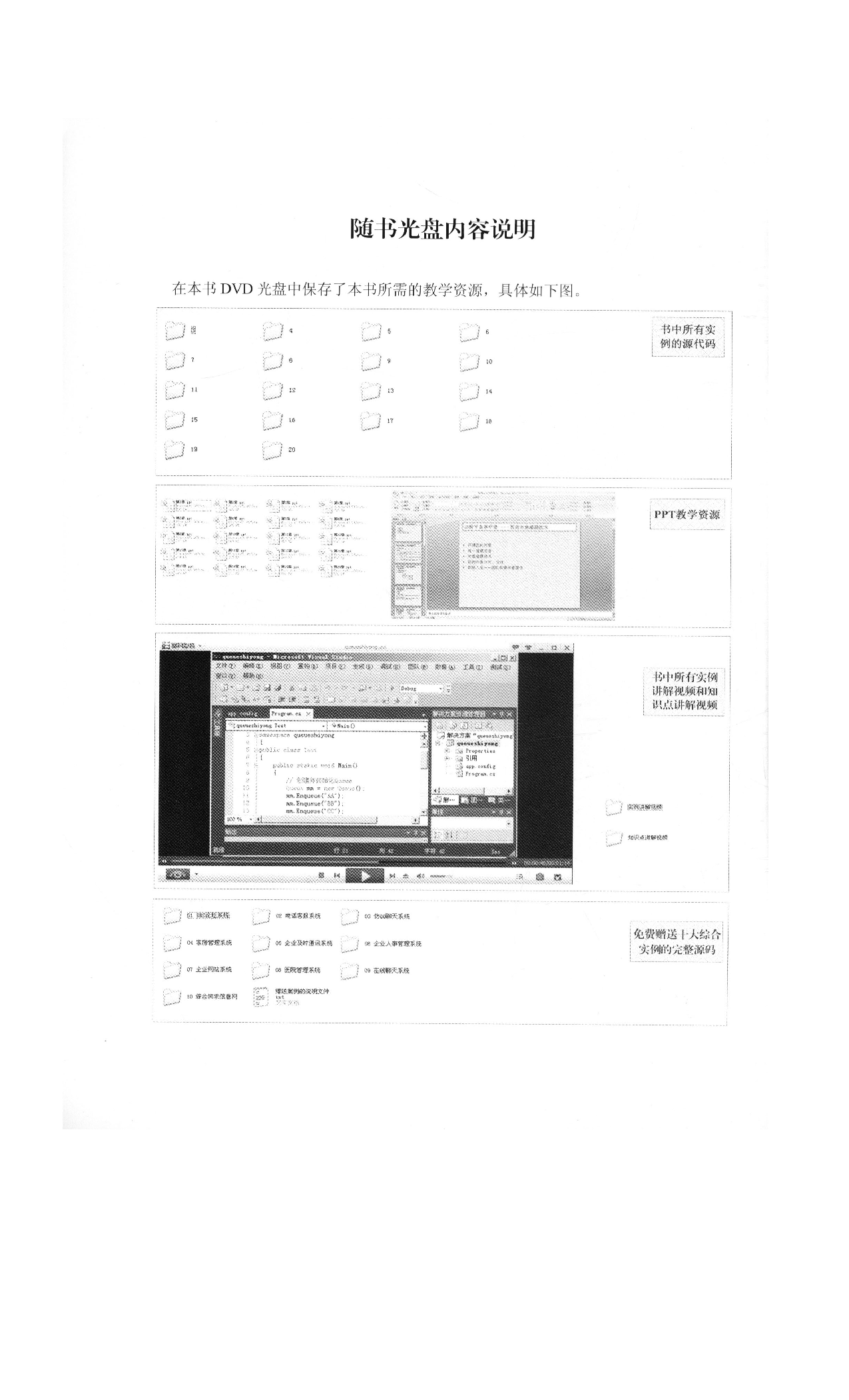 C#编程新手自学手册.pdf 第2页
