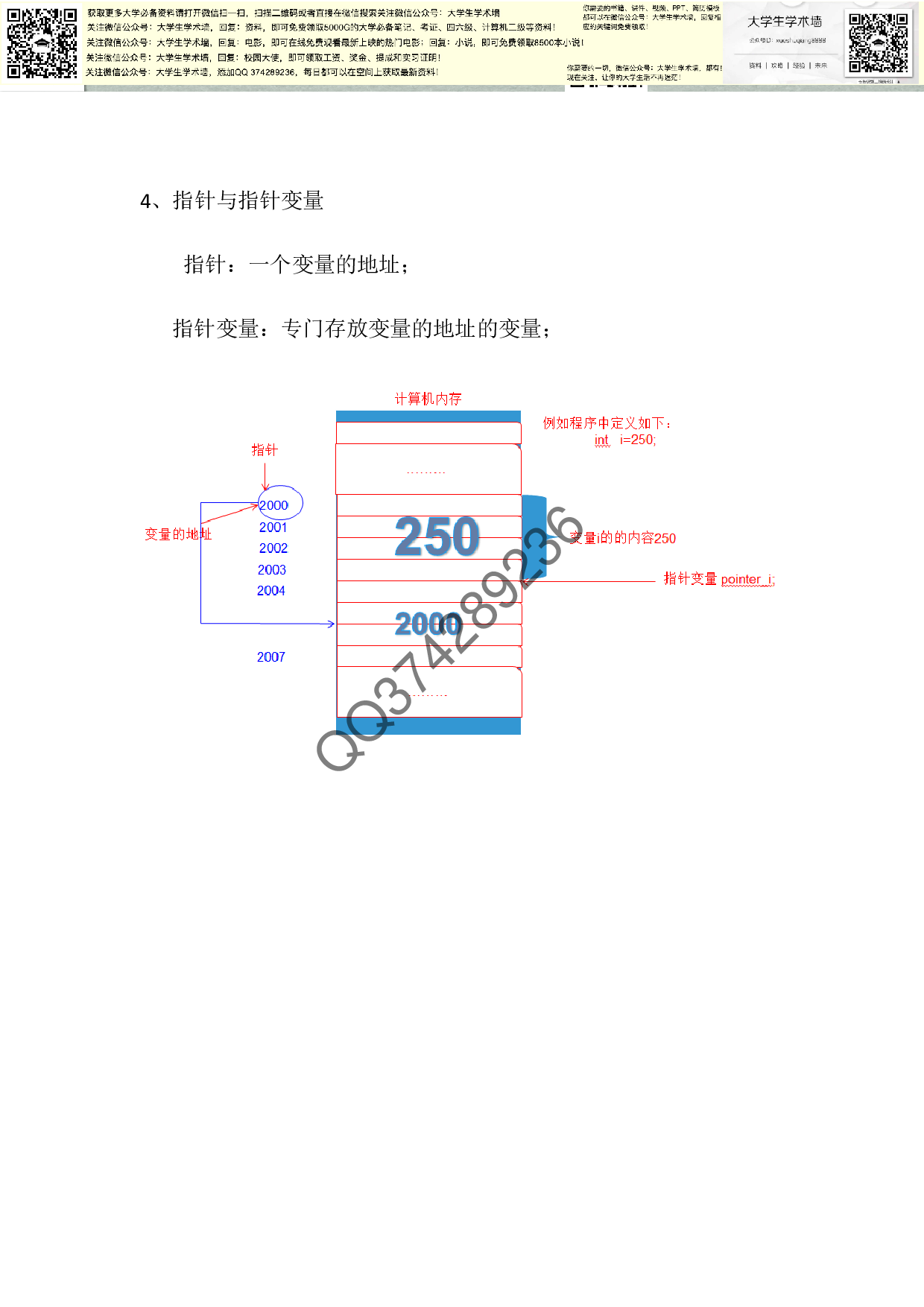 C语言精华-指针初级部分.pdf 第3页