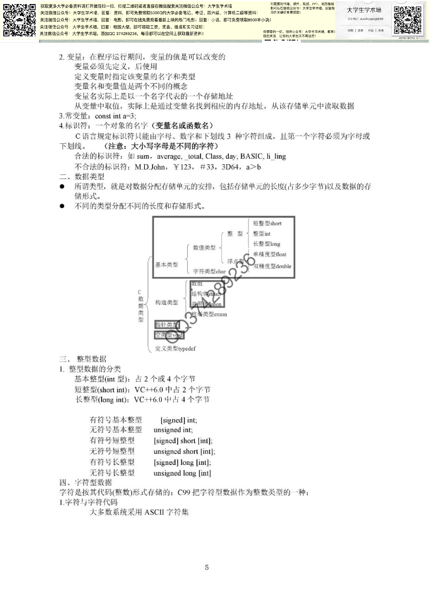 C语言基础.pdf 第5页