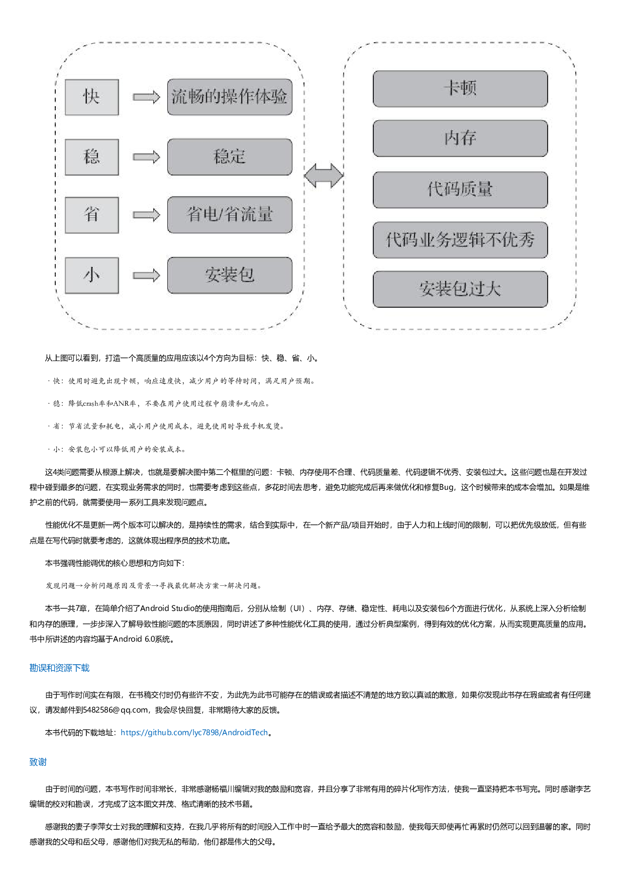 Android应用性能优化最佳实践.html.pdf 第2页
