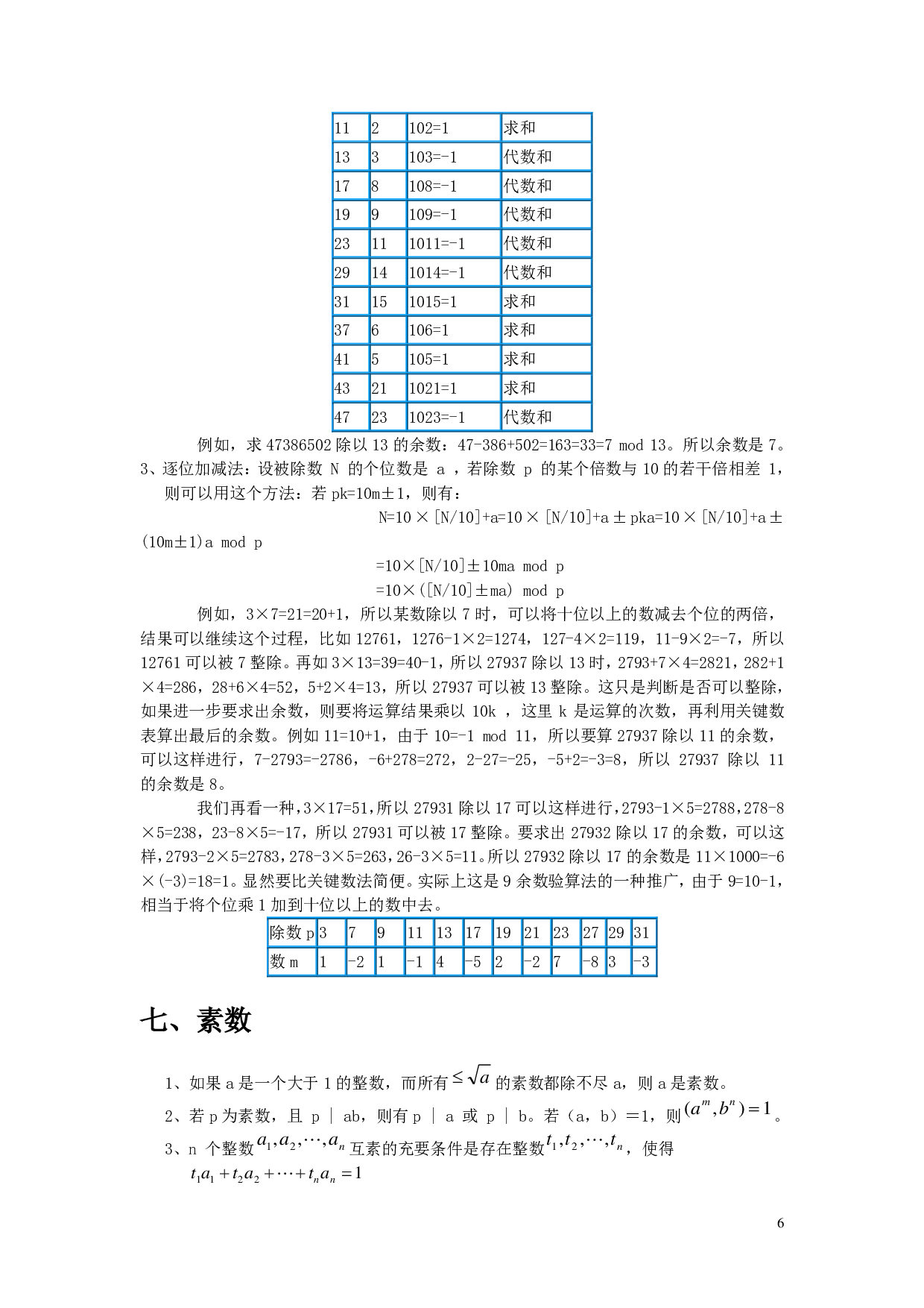 常用初等数学知识整理.pdf 第6页