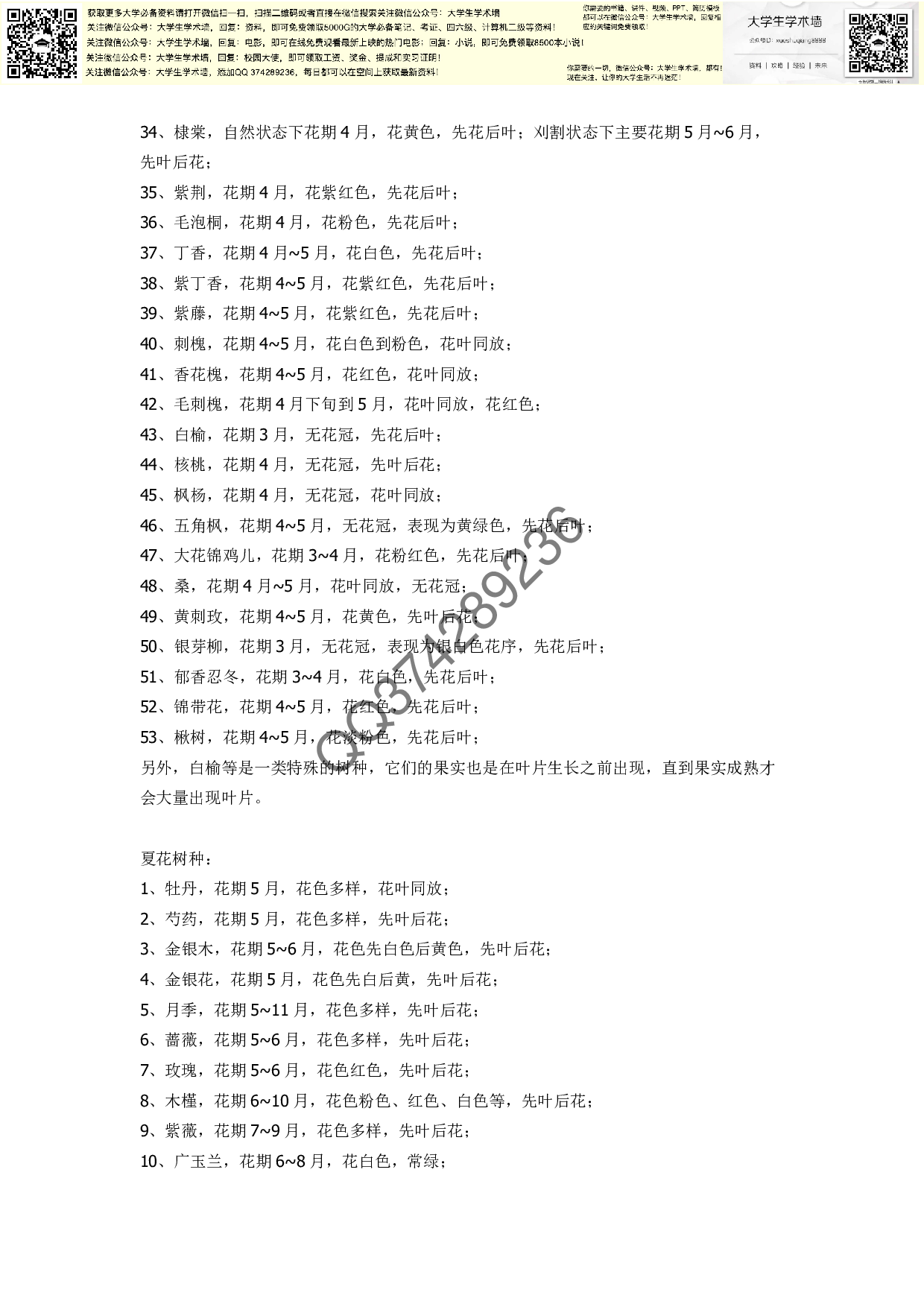 四季花木.pdf 第2页