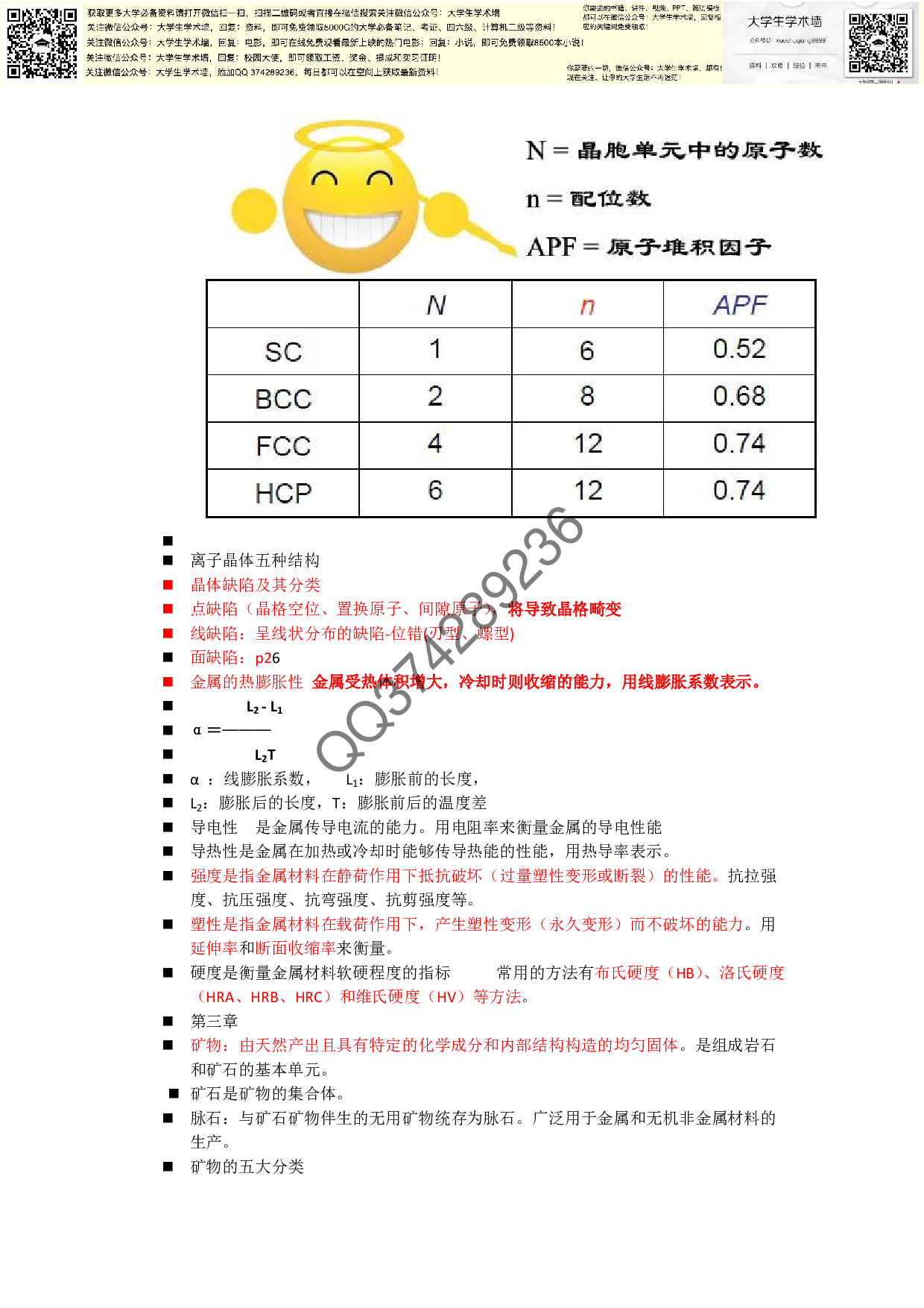 材料概论.pdf 第2页
