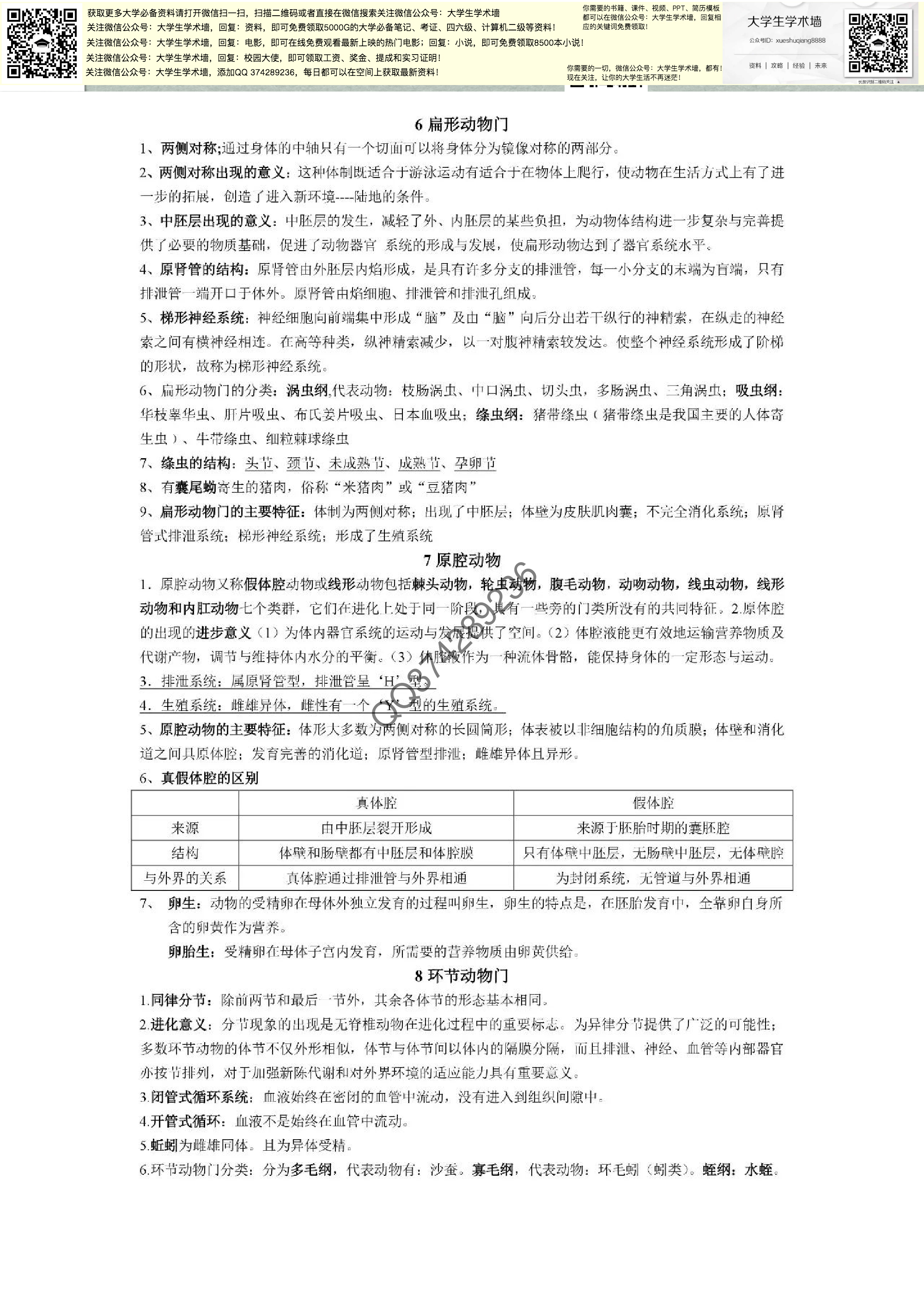 [普通动物学].pdf 第2页