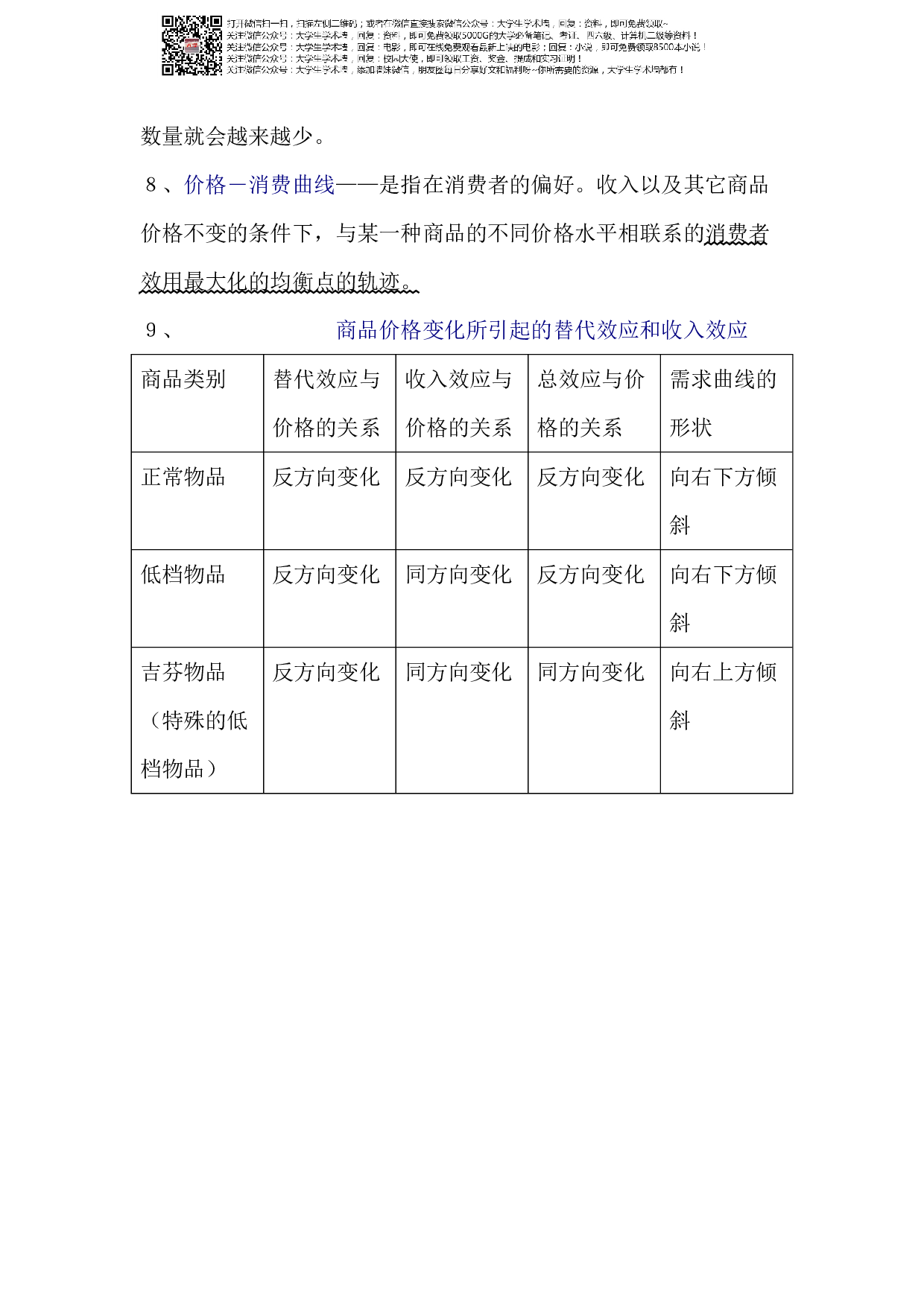 西方经济学大一重点复习资料详细版.pdf 第6页