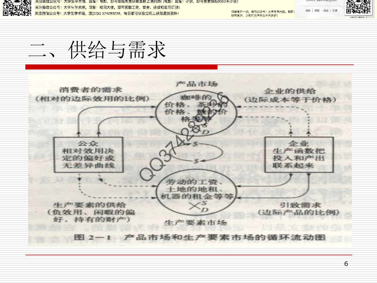 微观经济学总复习.pdf 第6页
