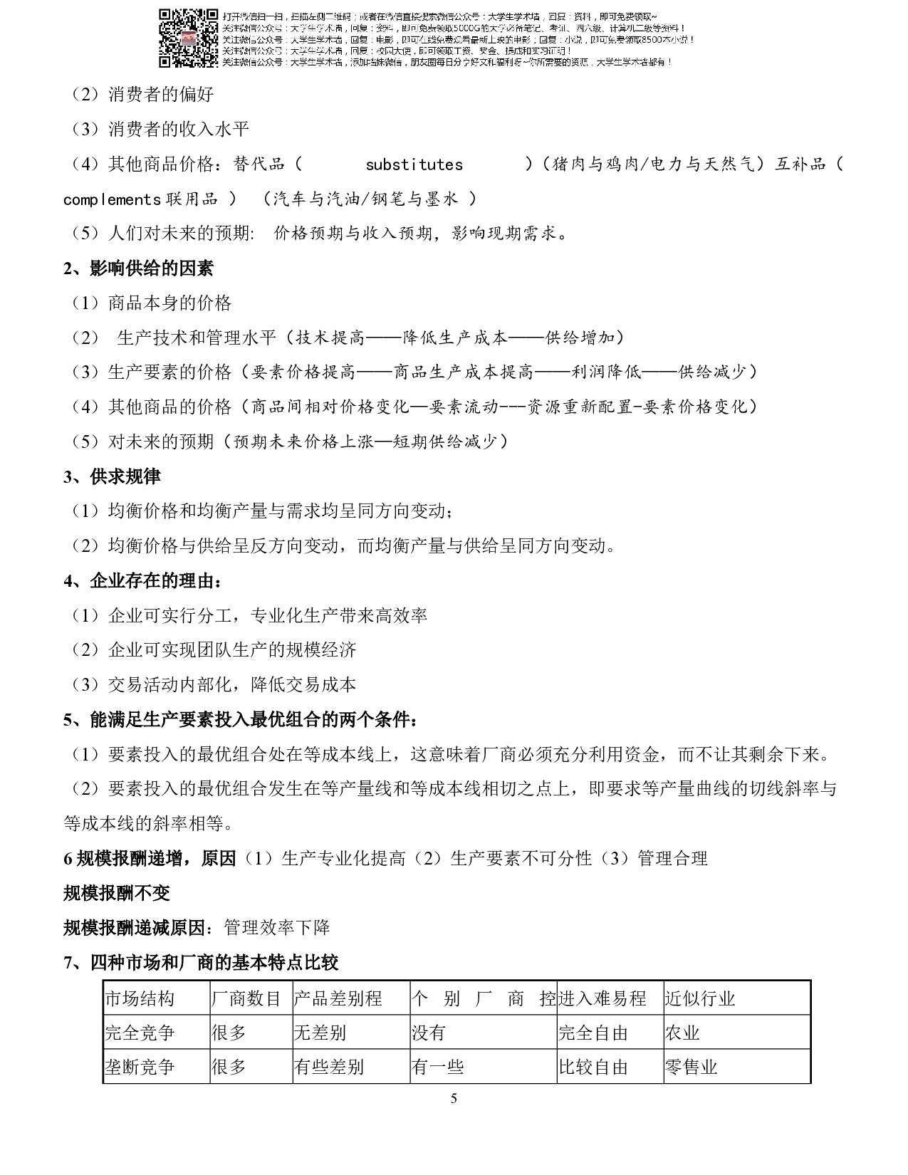 微观经济学复习资料.pdf 第5页