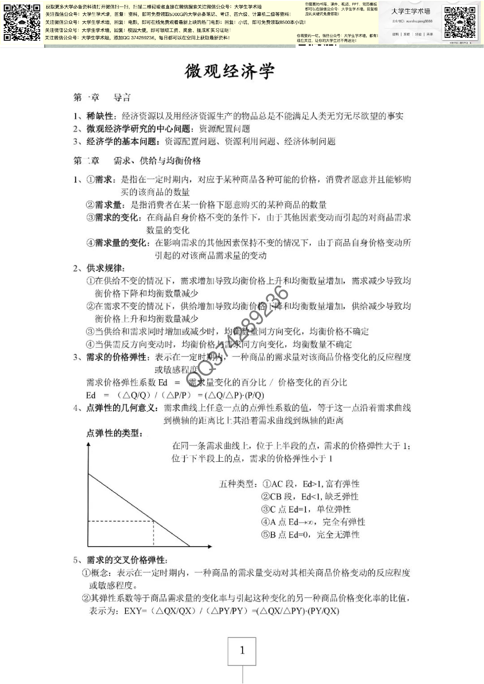 微观经济学笔记.pdf 第1页