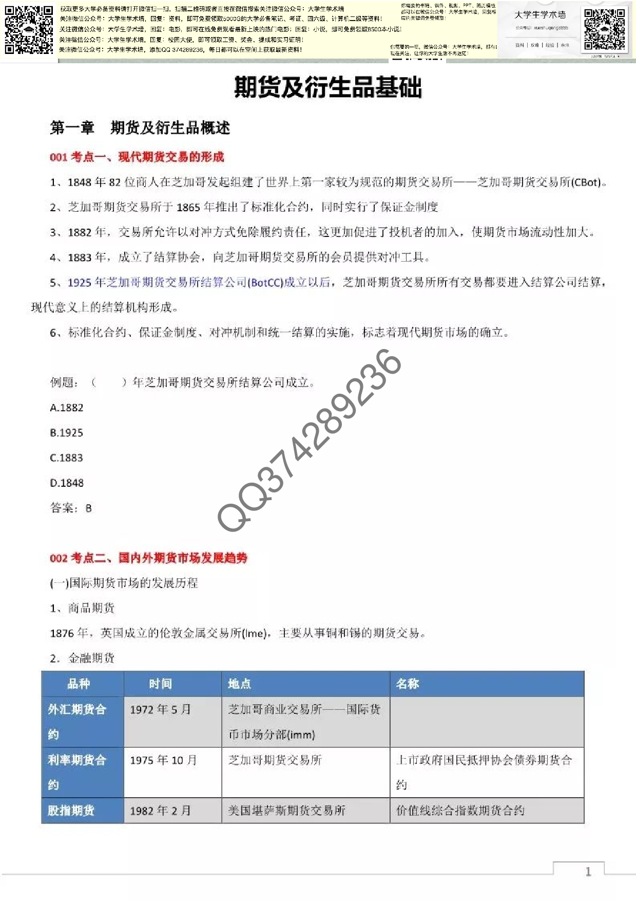 期货及衍生品笔记.pdf 第1页