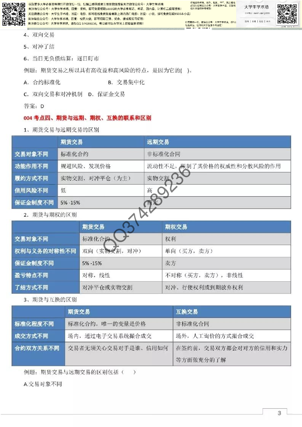 期货及衍生品笔记.pdf 第3页
