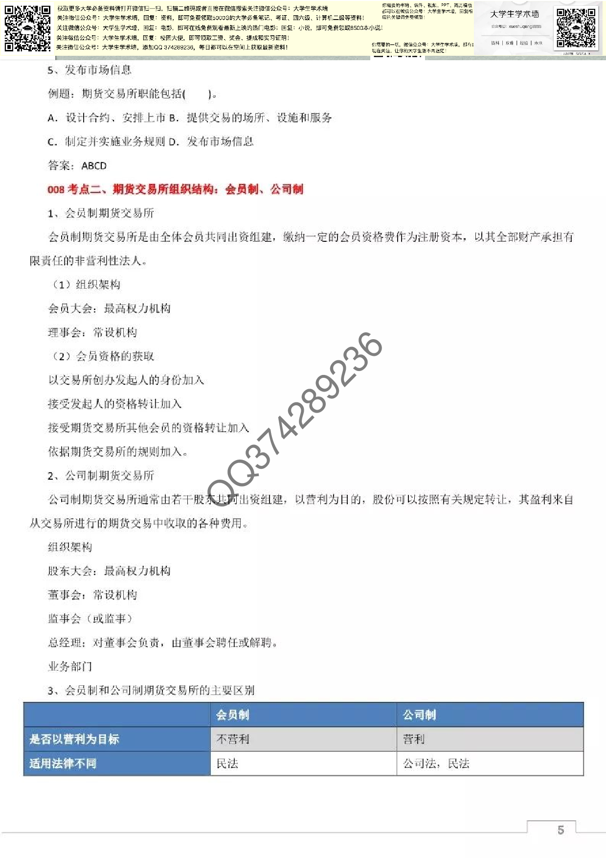 期货及衍生品笔记.pdf 第5页