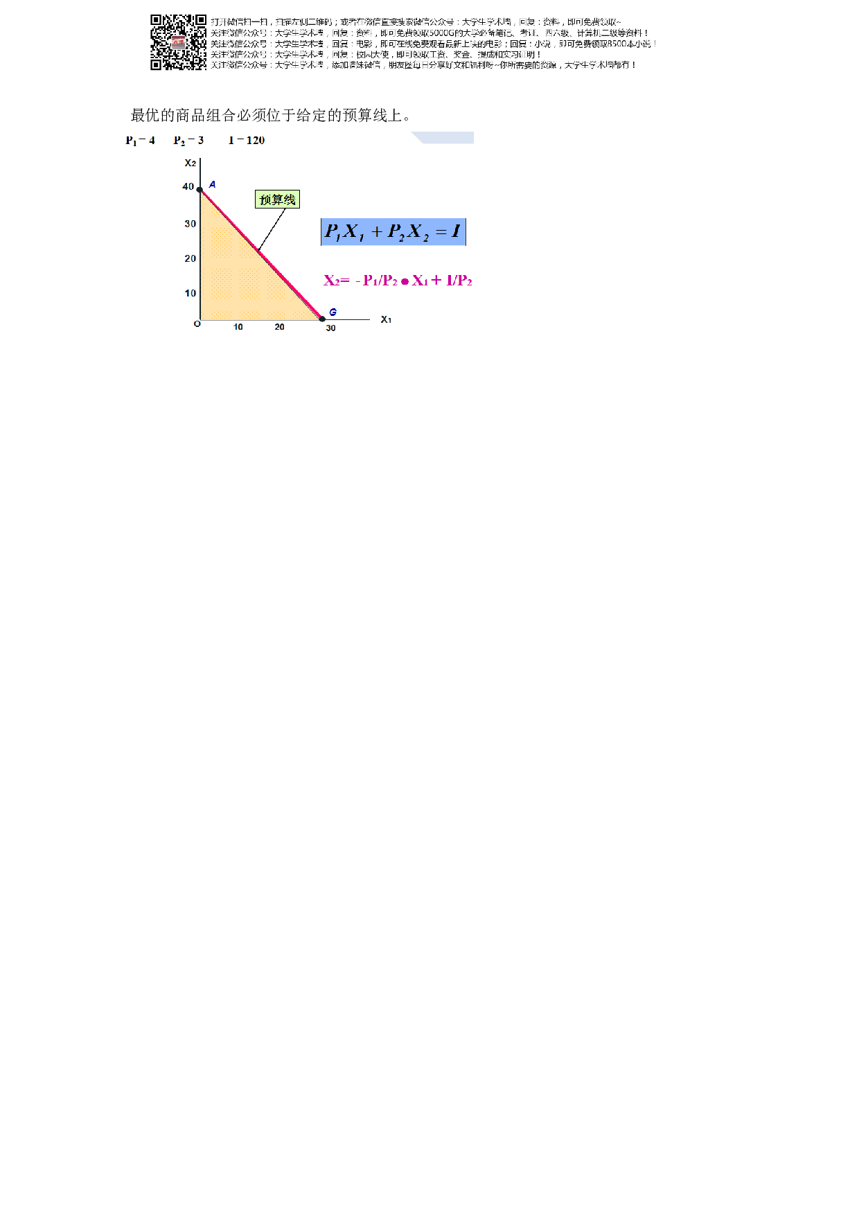 经济学基础期末知识点整理.pdf 第3页