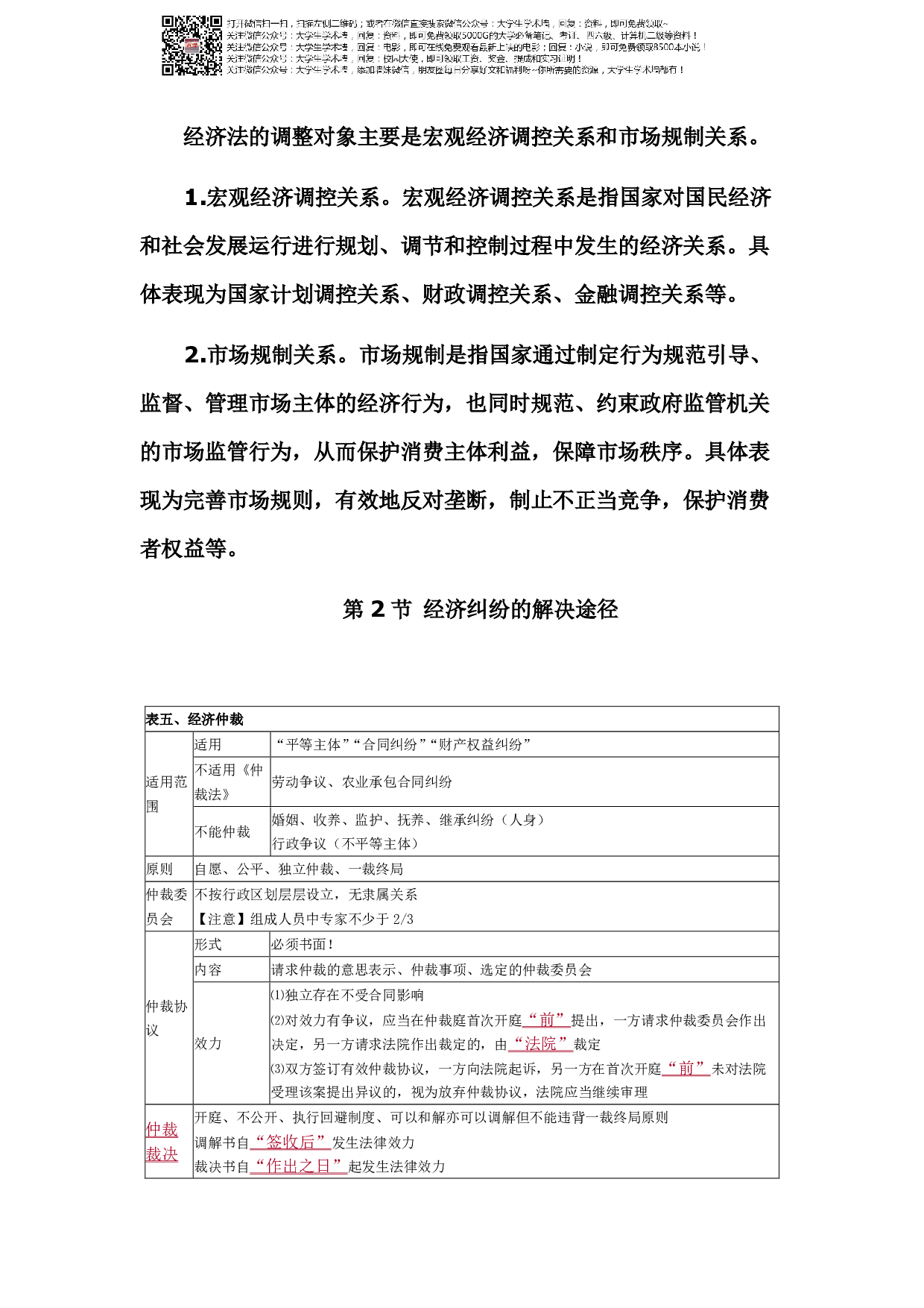 经济法基础知识点汇总.pdf 第6页