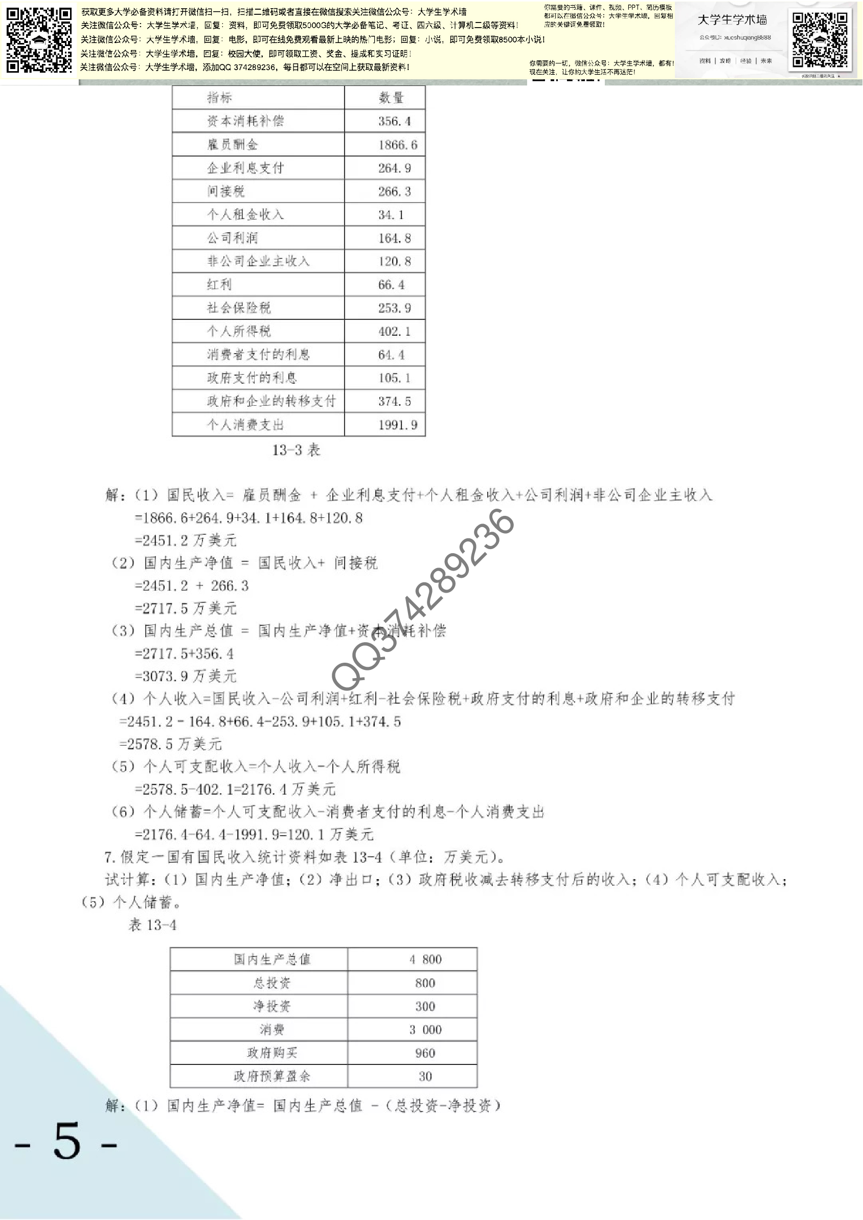 宏观经济学笔记.pdf 第5页
