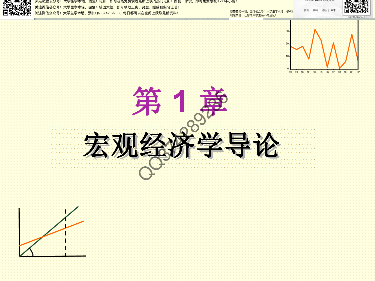 宏观经济学.pdf 第1页