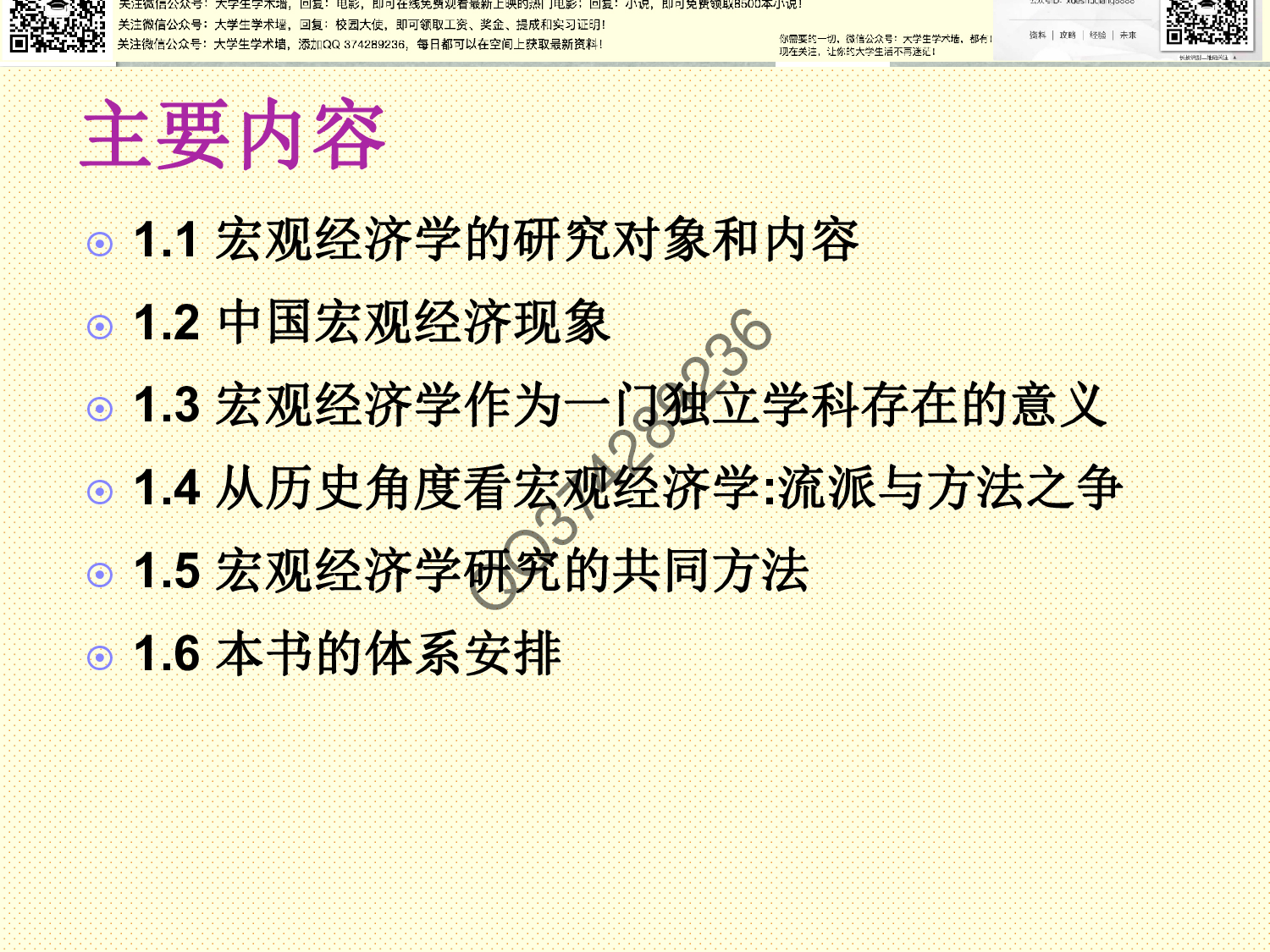 宏观经济学.pdf 第3页