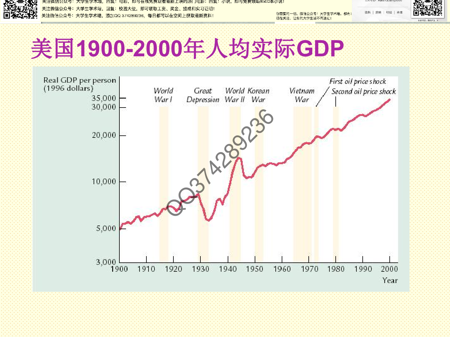 宏观经济学.pdf 第6页