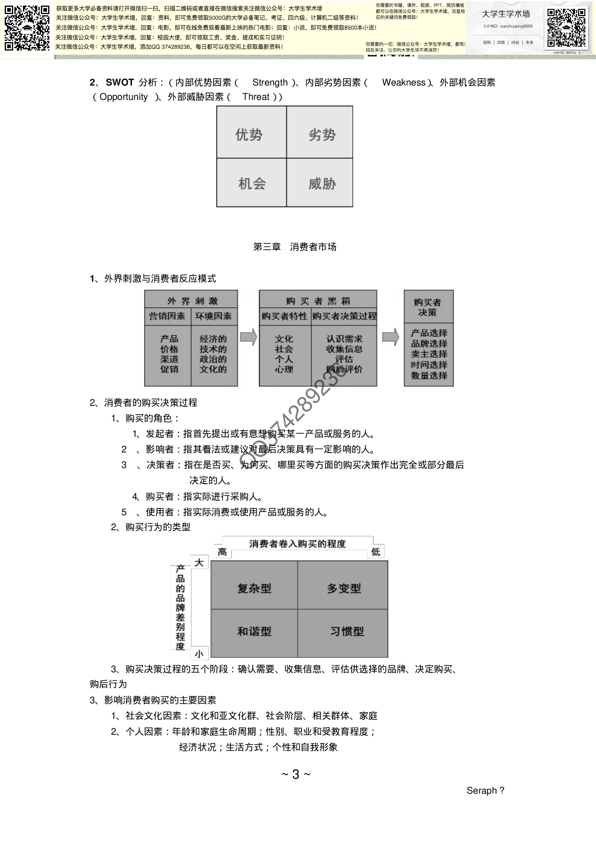 市场营销学复习资料.pdf 第3页