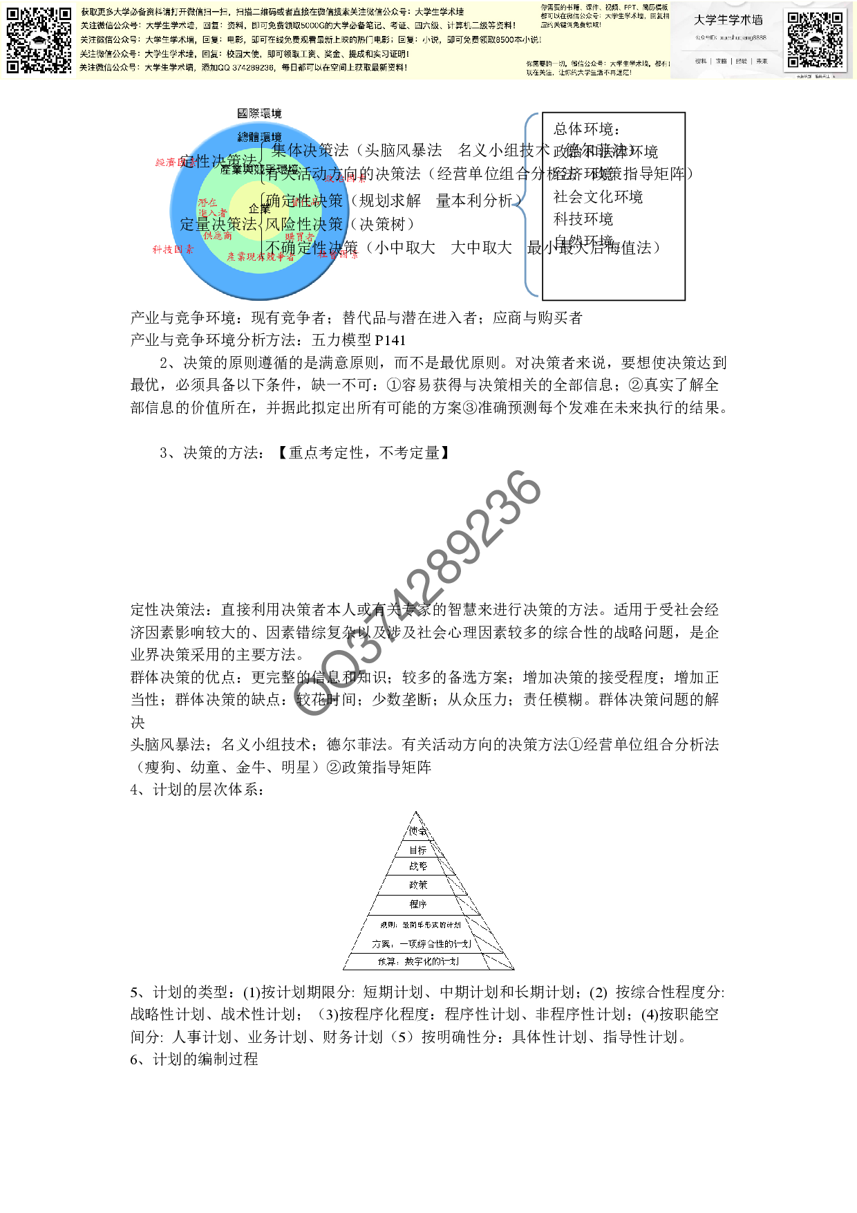 管理学知识.pdf 第5页