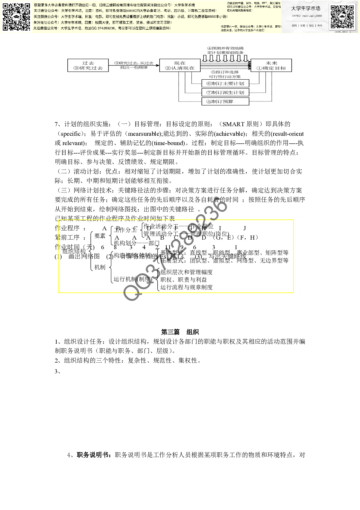 管理学知识.pdf 第6页
