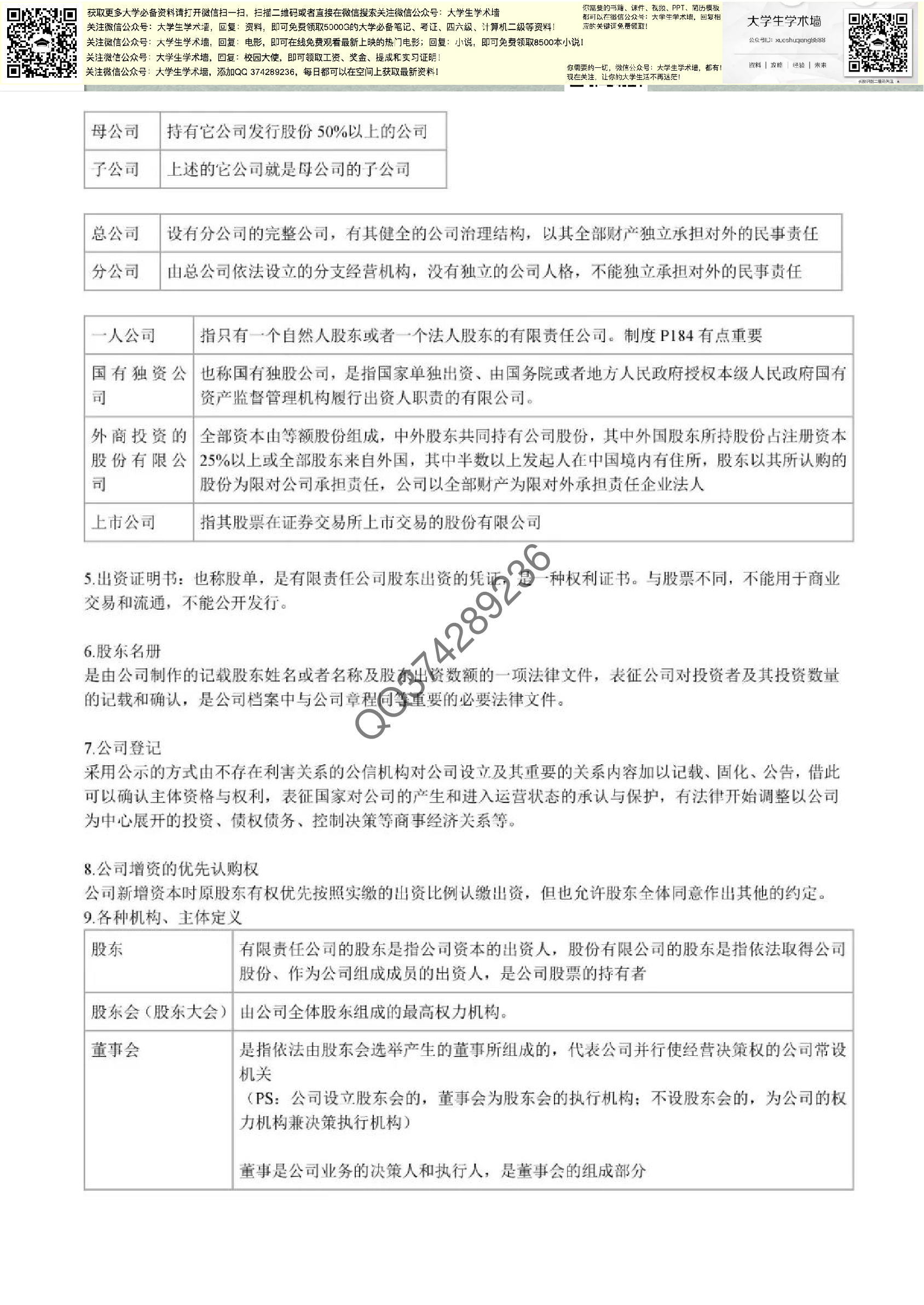 公司与企业法.pdf 第3页