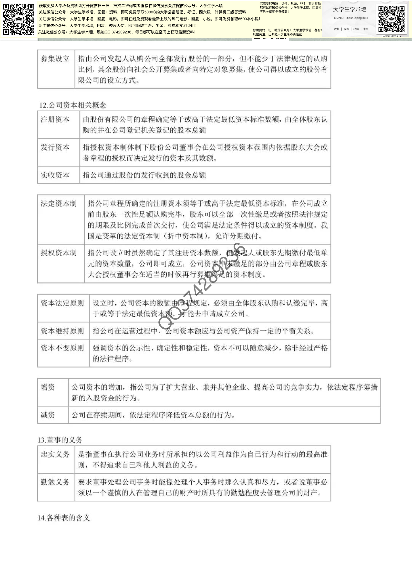 公司与企业法.pdf 第5页
