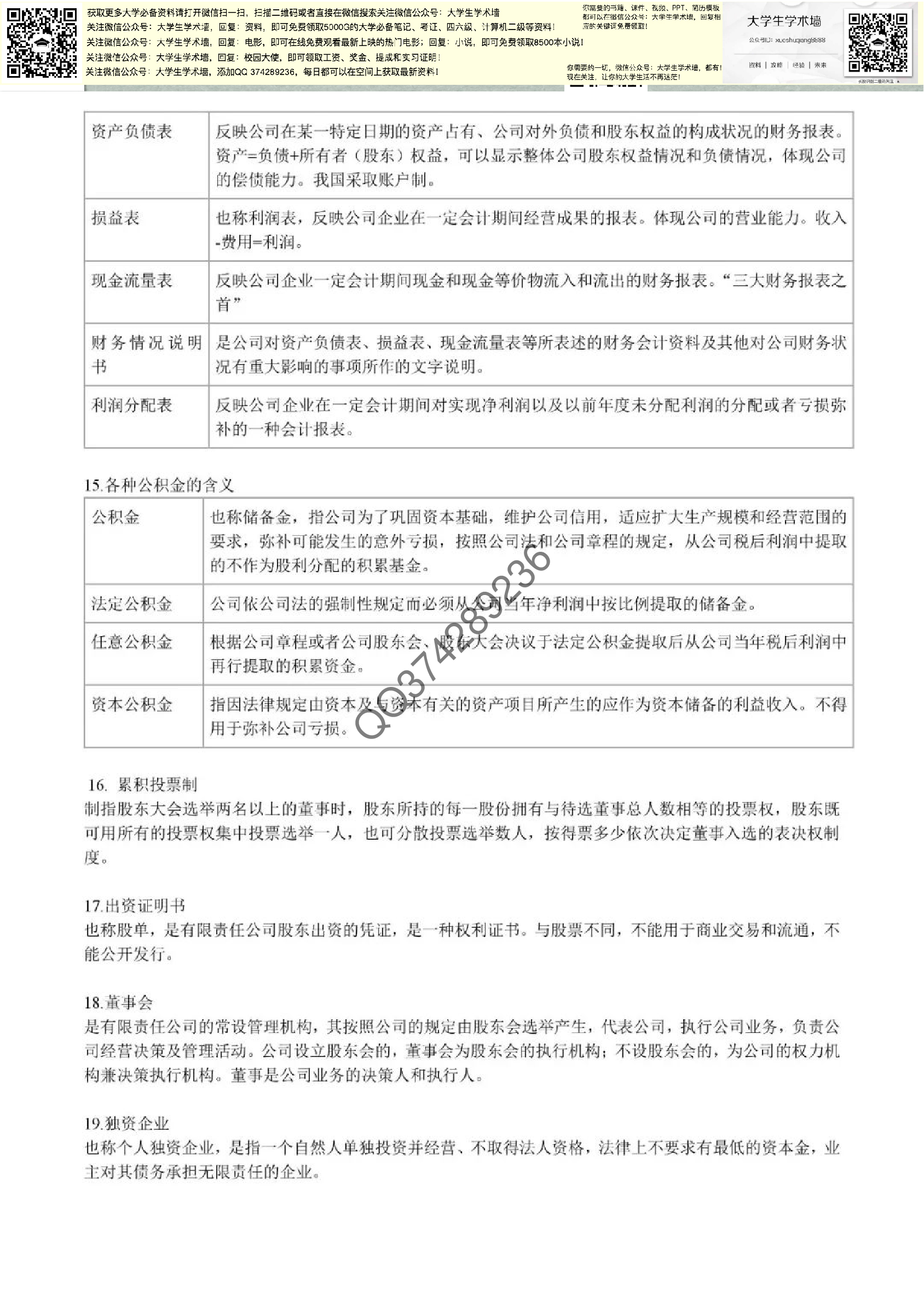 公司与企业法.pdf 第6页