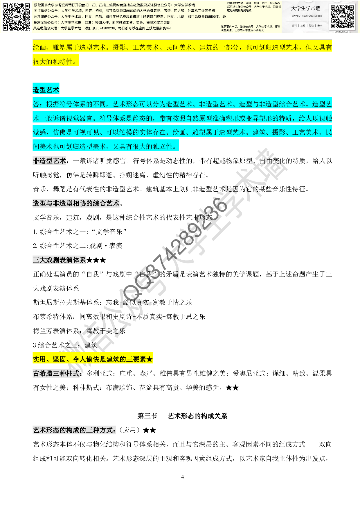 艺术概论重点整理资料.pdf 第4页
