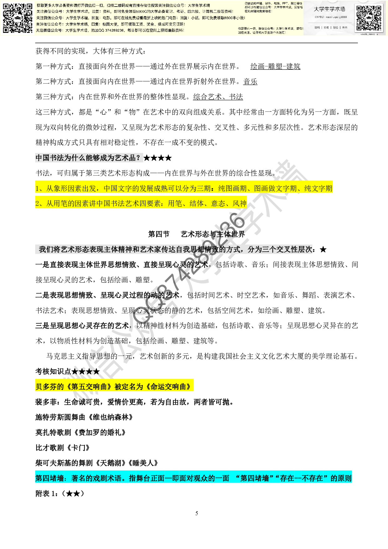 艺术概论重点整理资料.pdf 第5页